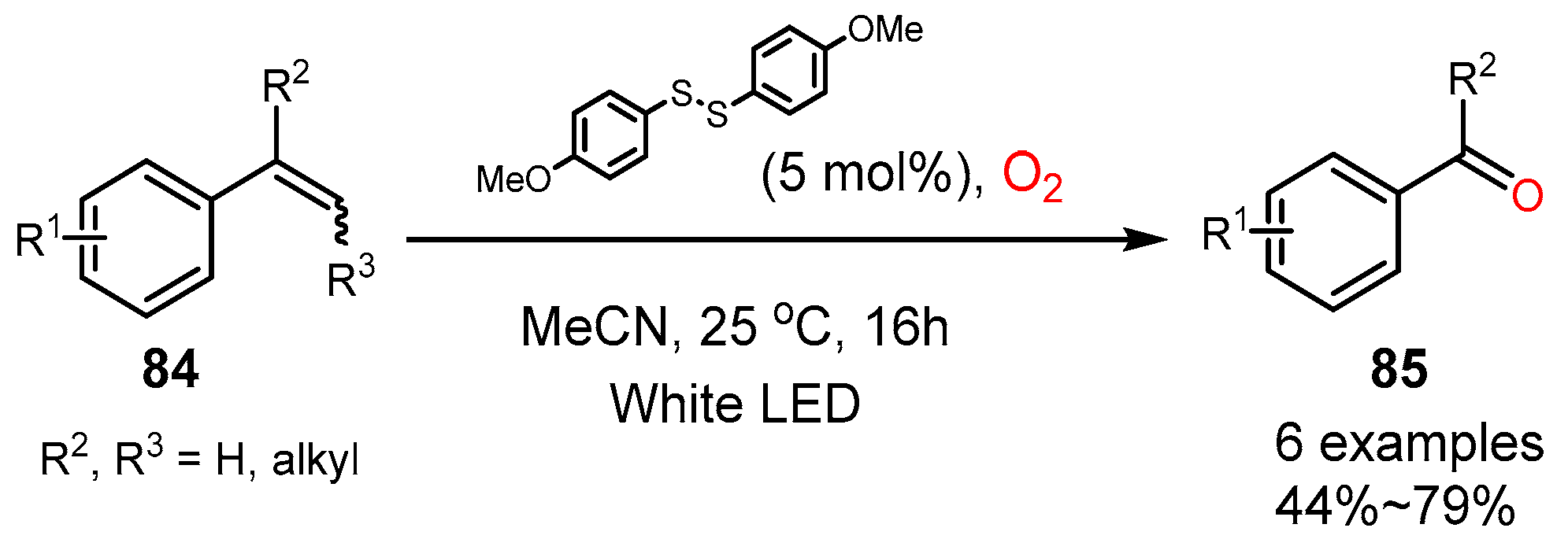 Molecules 29 05277 sch025