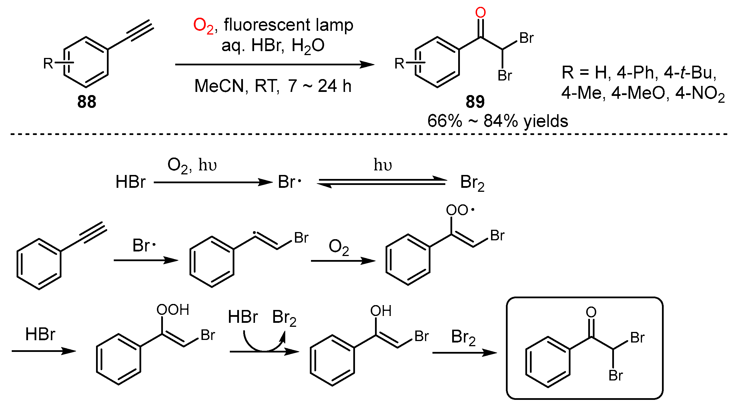 Molecules 29 05277 sch027