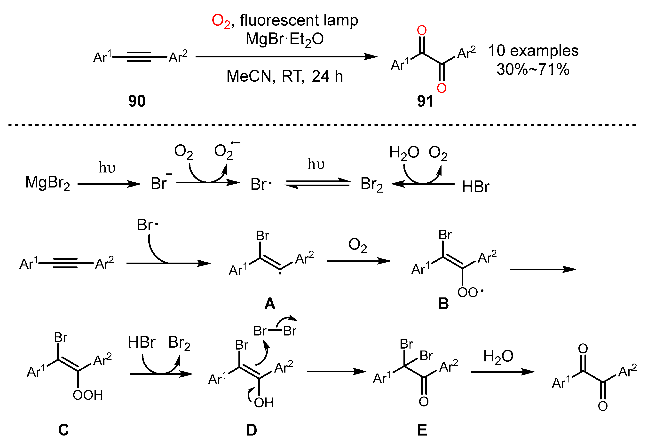 Molecules 29 05277 sch028