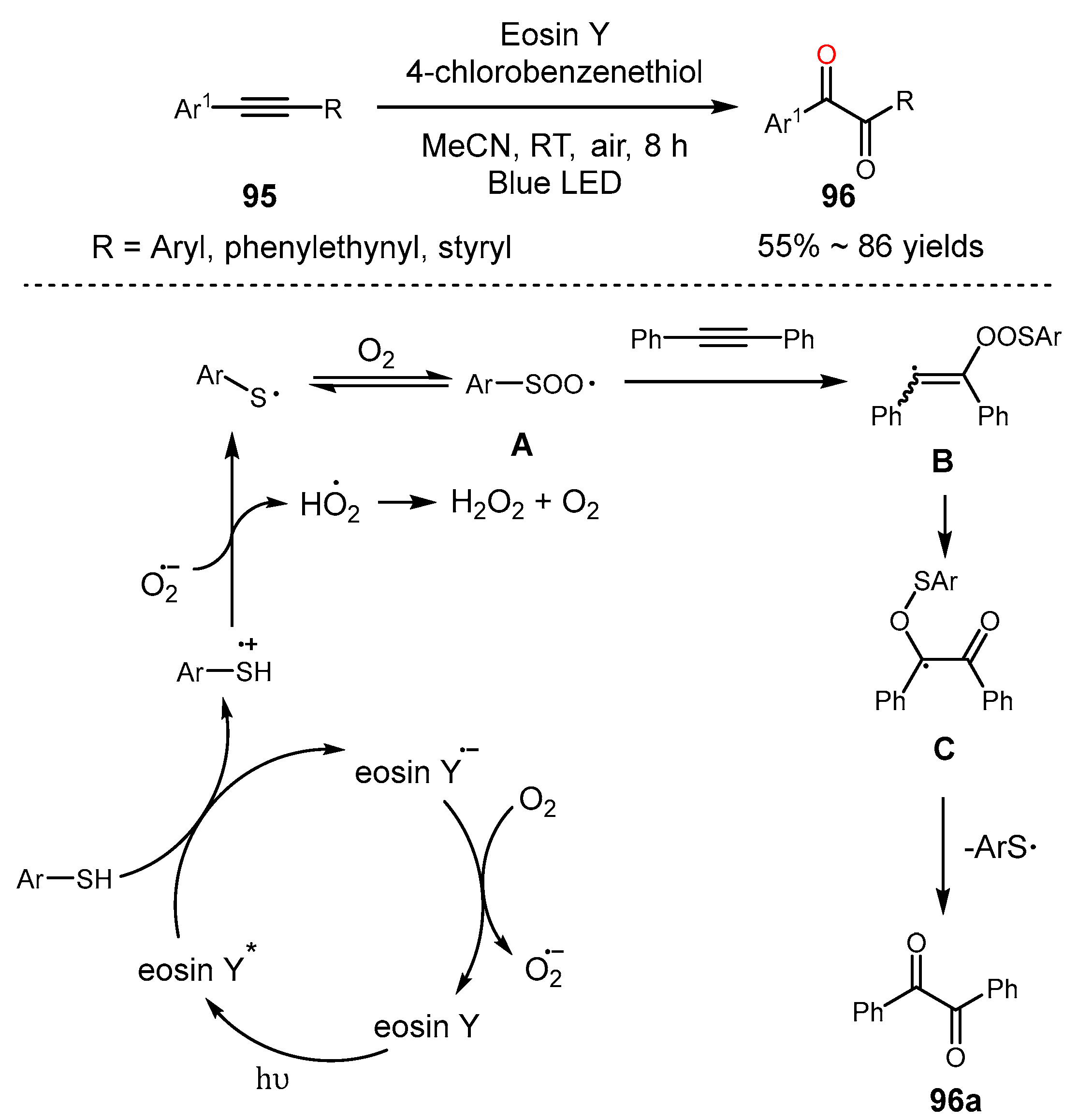 Molecules 29 05277 sch030
