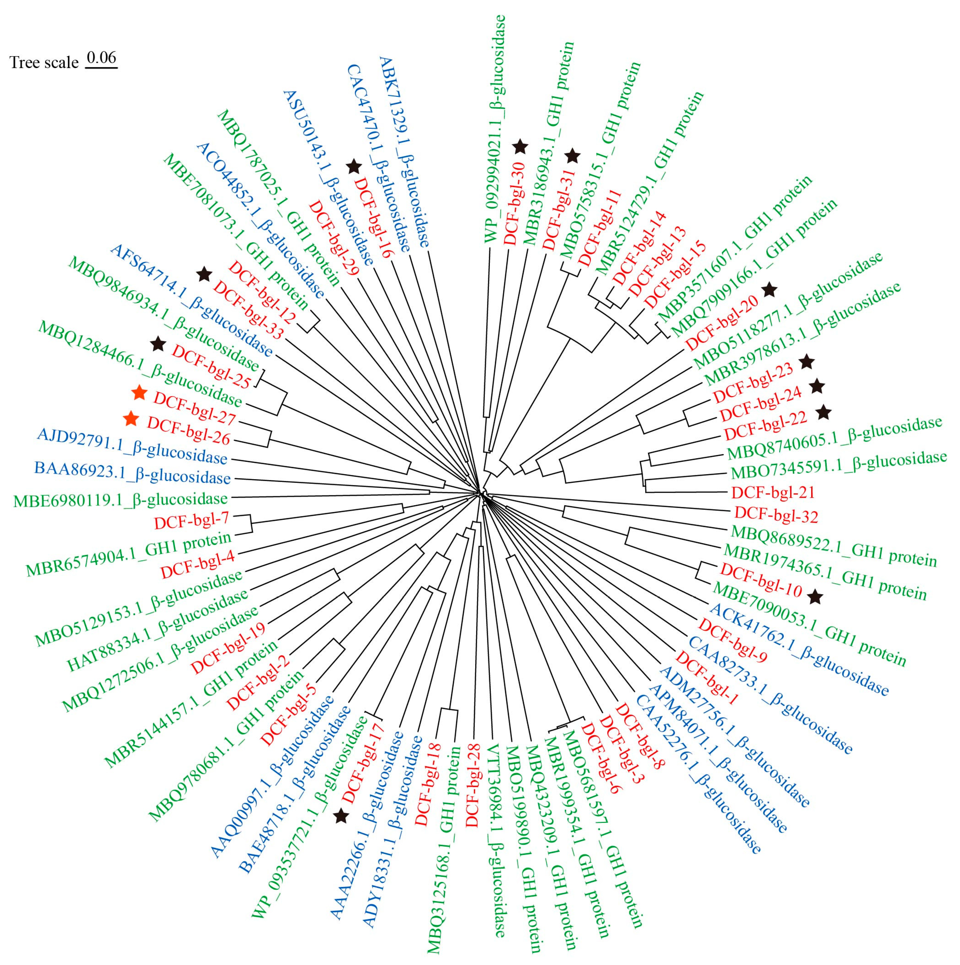Molecules 29 05280 g001