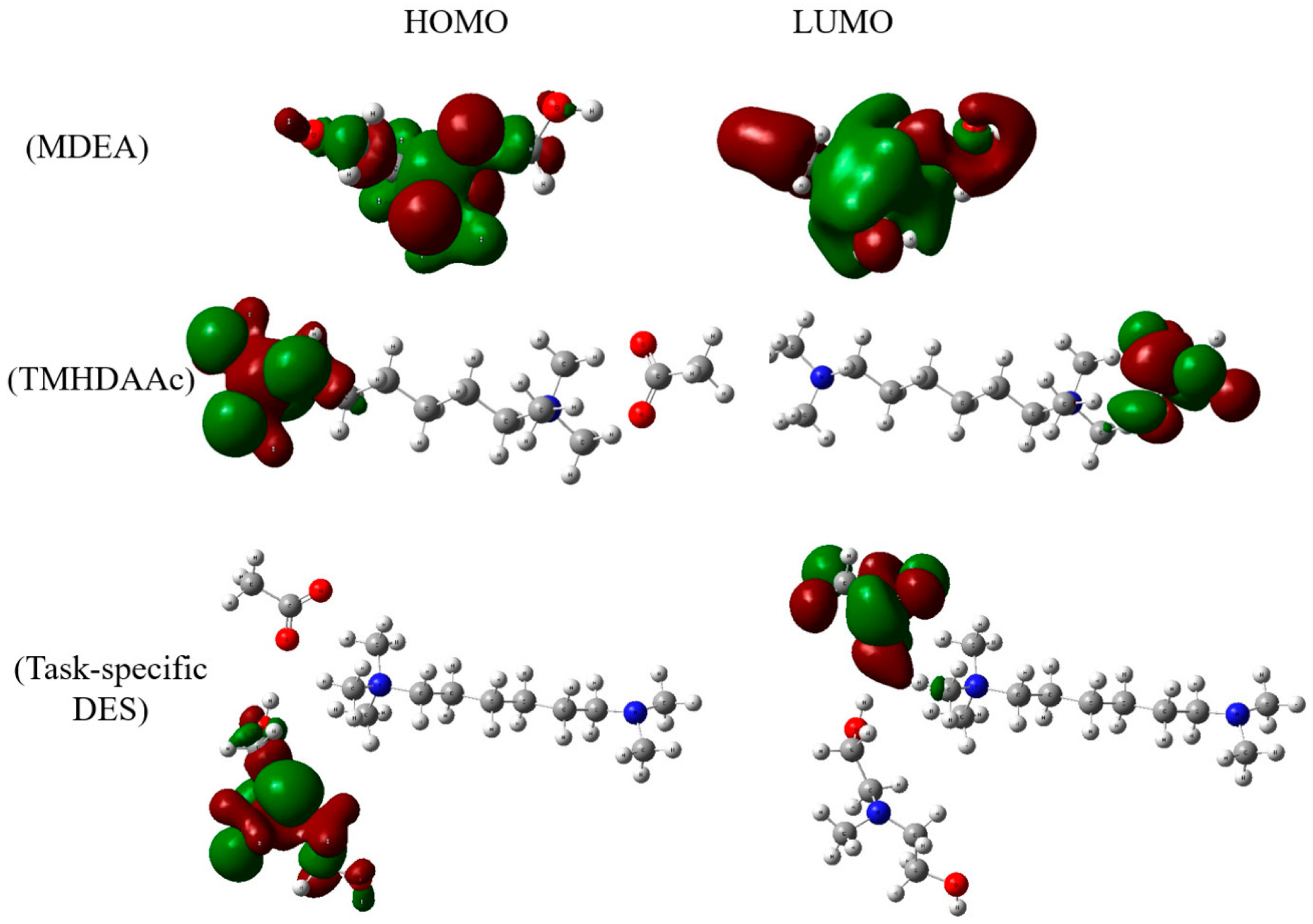 Molecules 29 05282 g002 Molecules 29 05282 g002