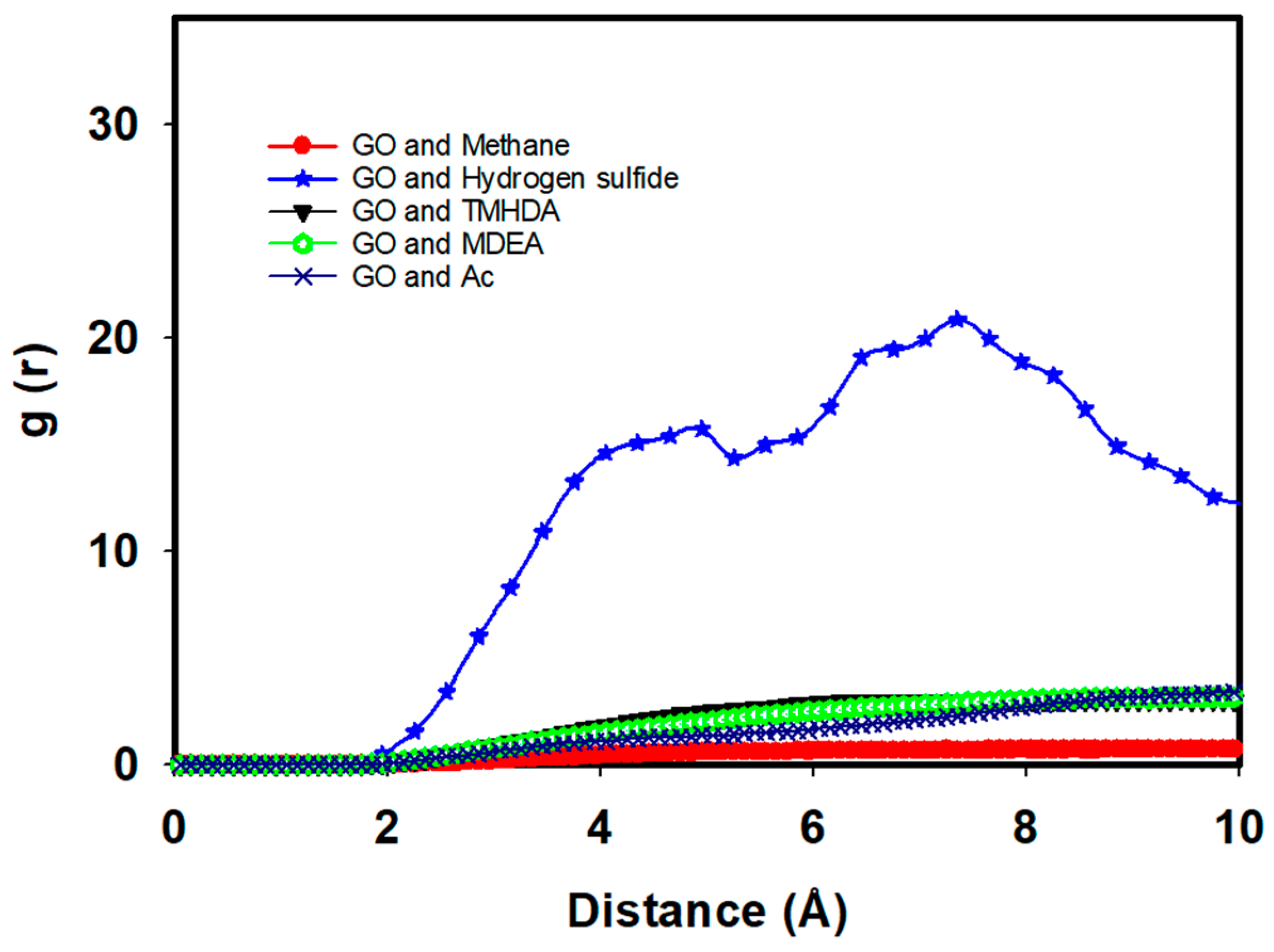 Molecules 29 05282 g014 Molecules 29 05282 g014