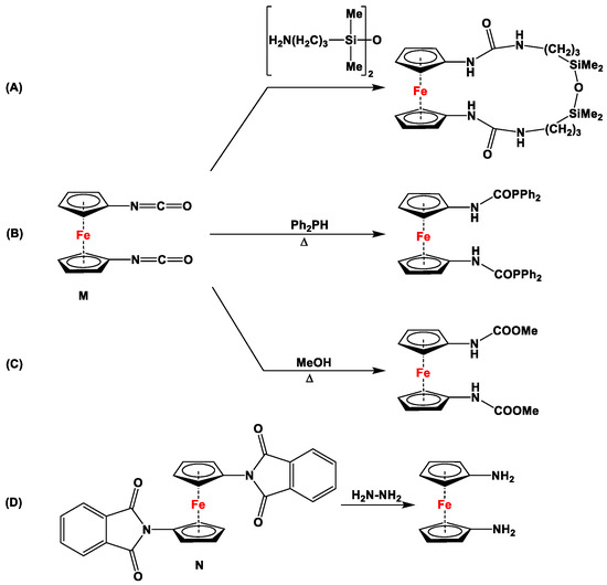 Molecules 29 05283 sch001