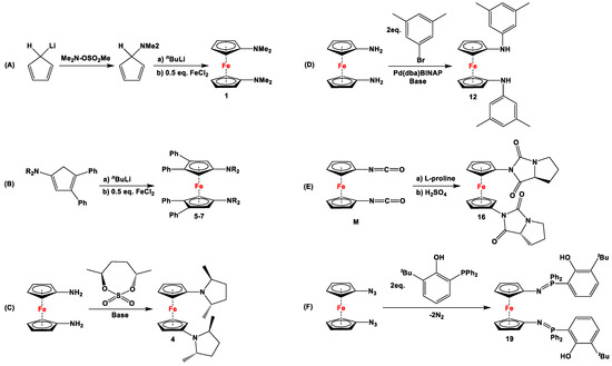 Molecules 29 05283 sch002