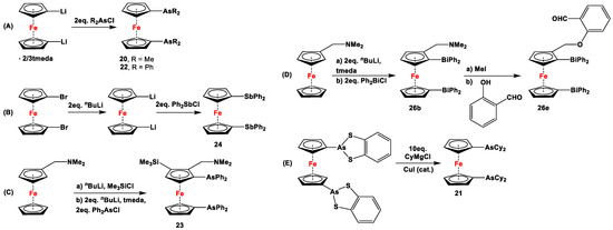 Molecules 29 05283 sch003