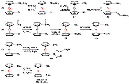 Molecules 29 05283 sch004