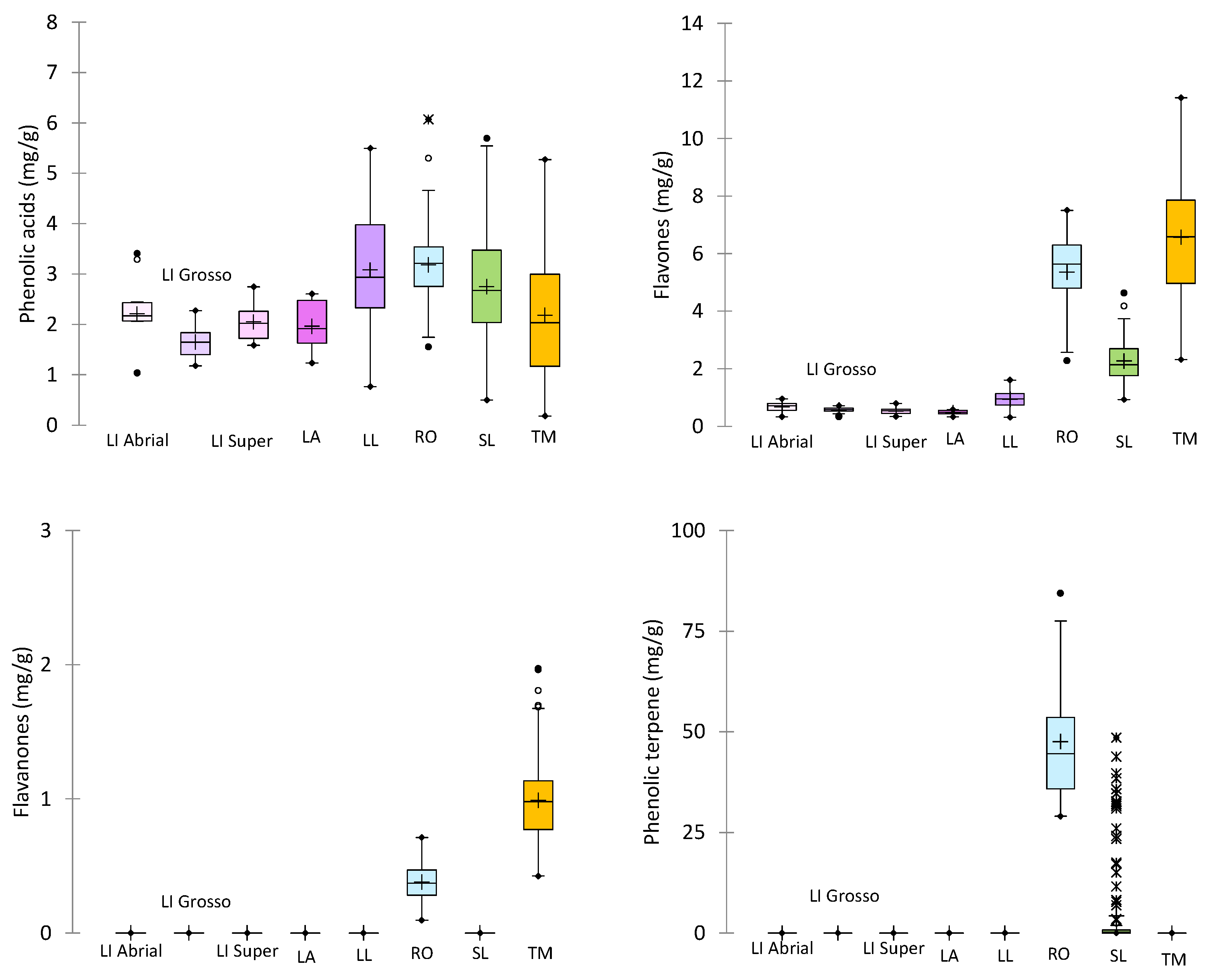 Molecules 29 05285 g002