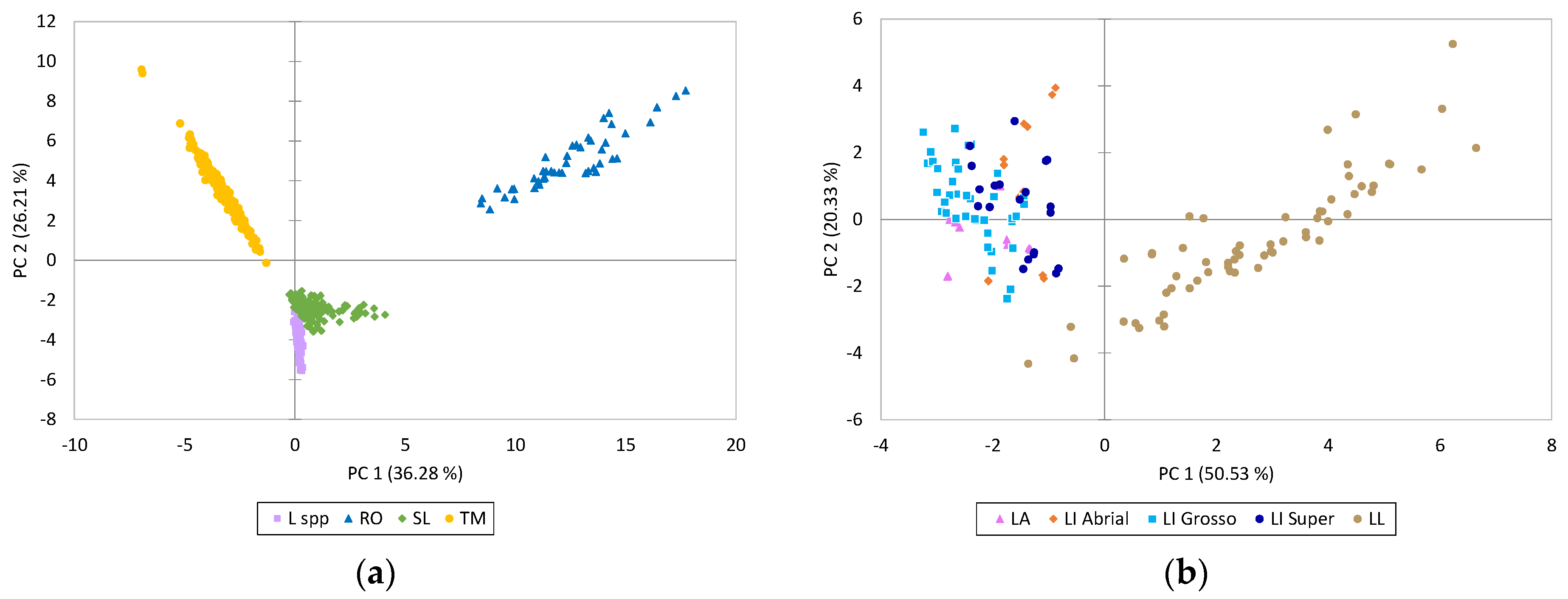 Molecules 29 05285 g003