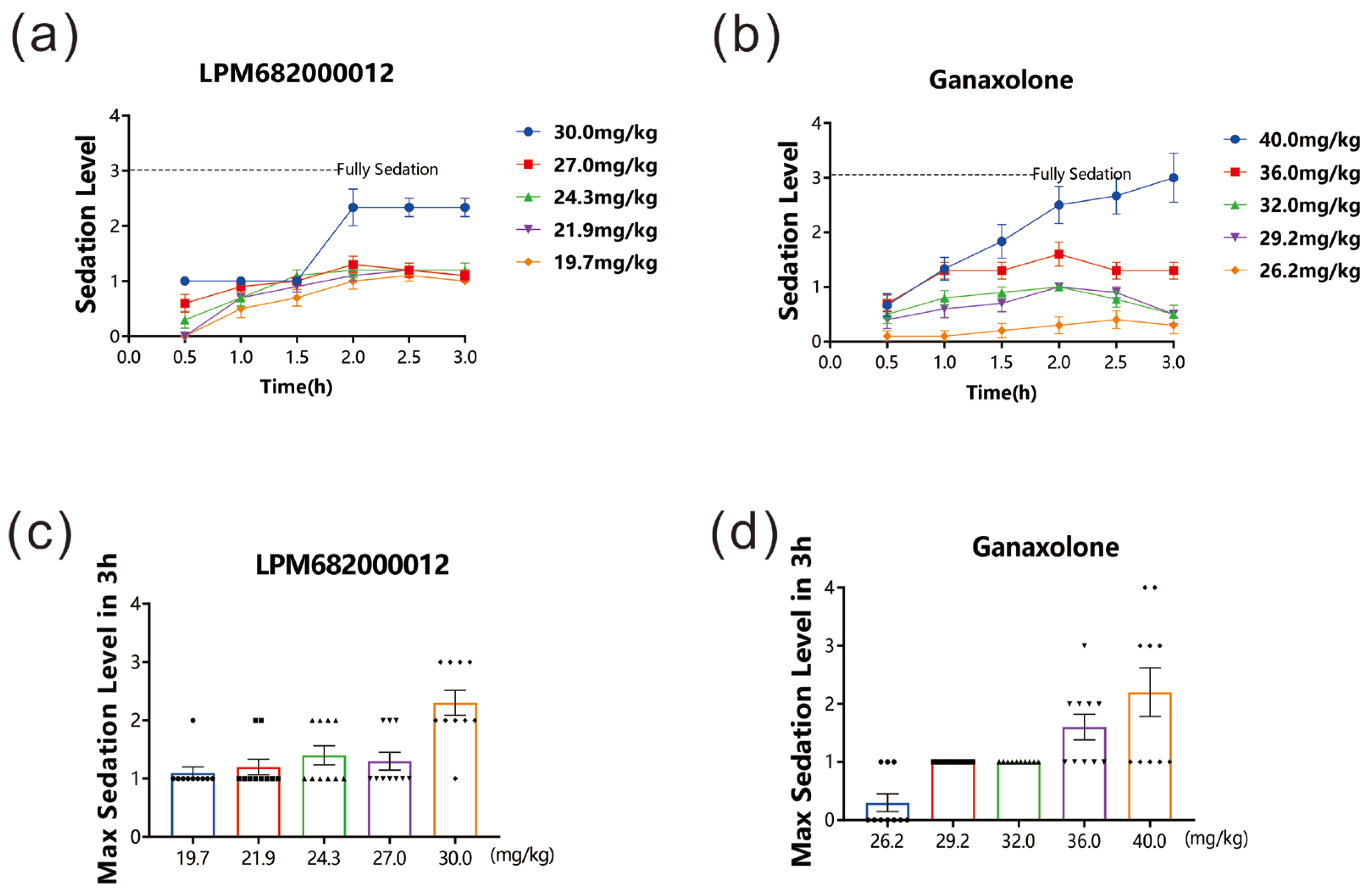 Molecules 29 05286 g002 Molecules 29 05286 g002