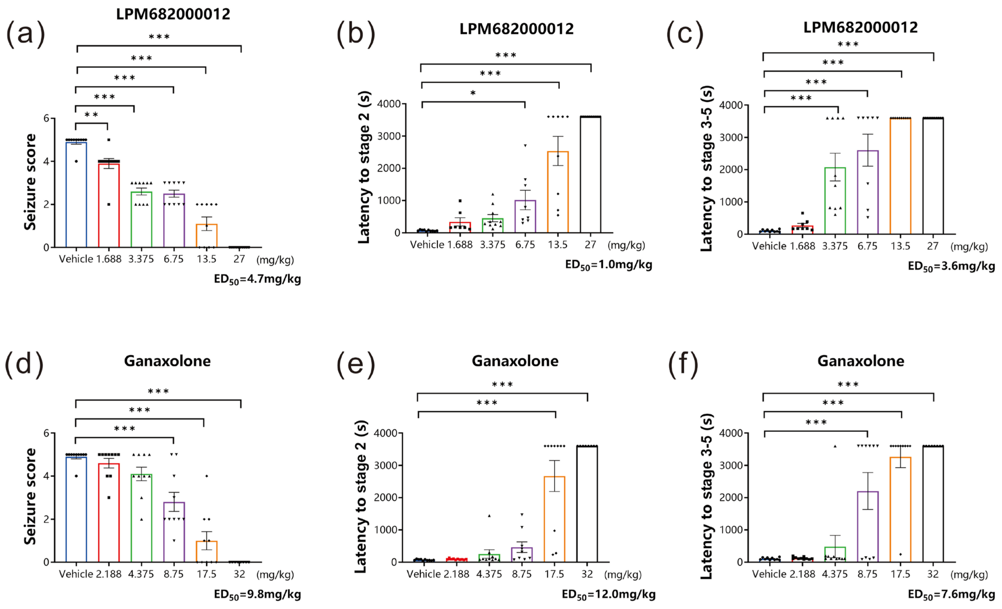 Molecules 29 05286 g003 Molecules 29 05286 g003