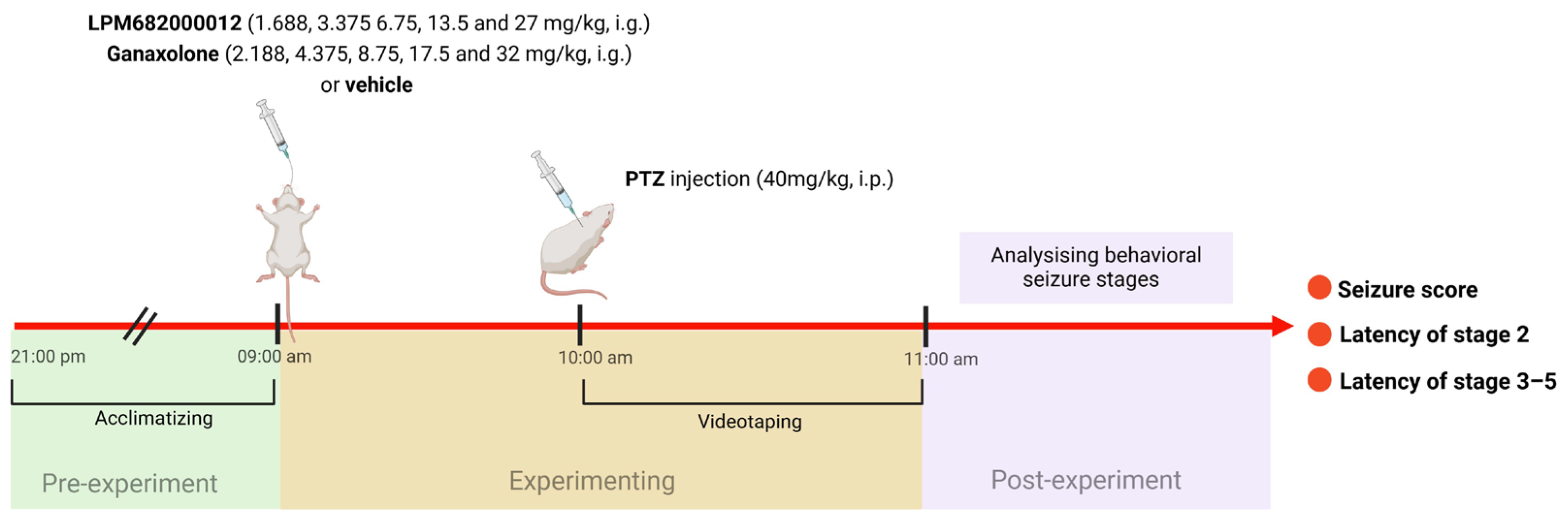 Molecules 29 05286 g012 Molecules 29 05286 g012