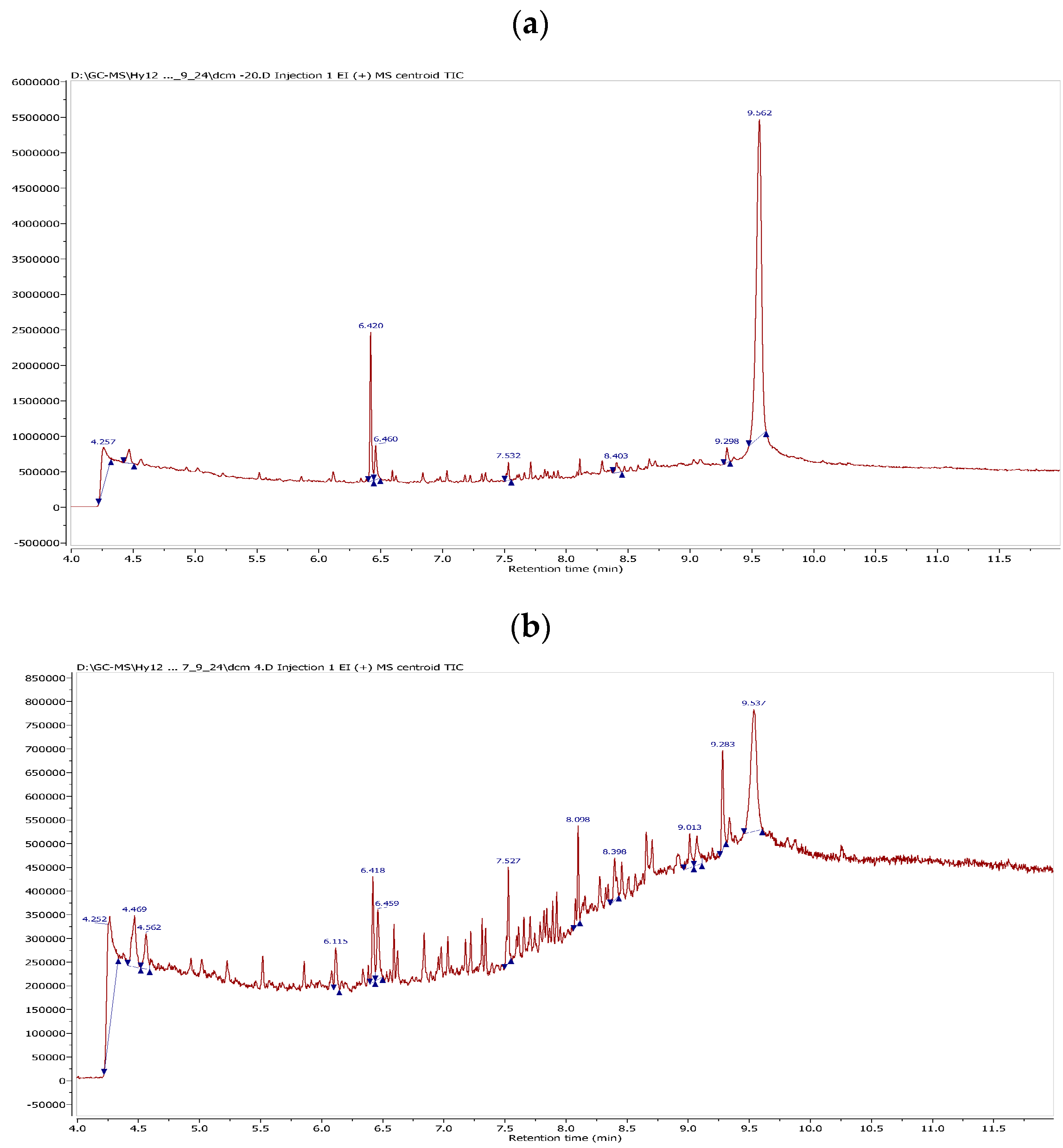Molecules 29 05287 g004 Molecules 29 05287 g004