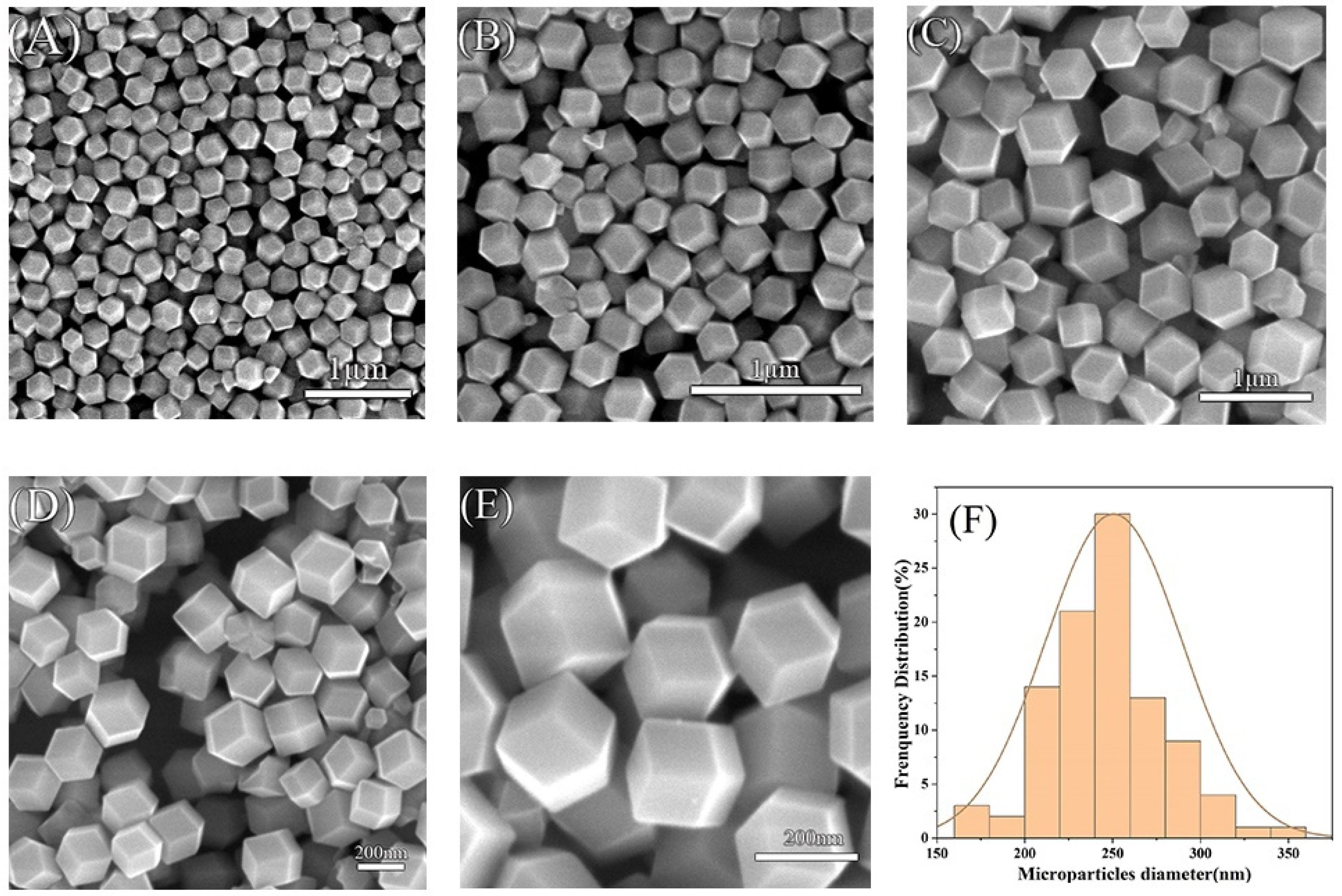 Molecules 29 05291 g002