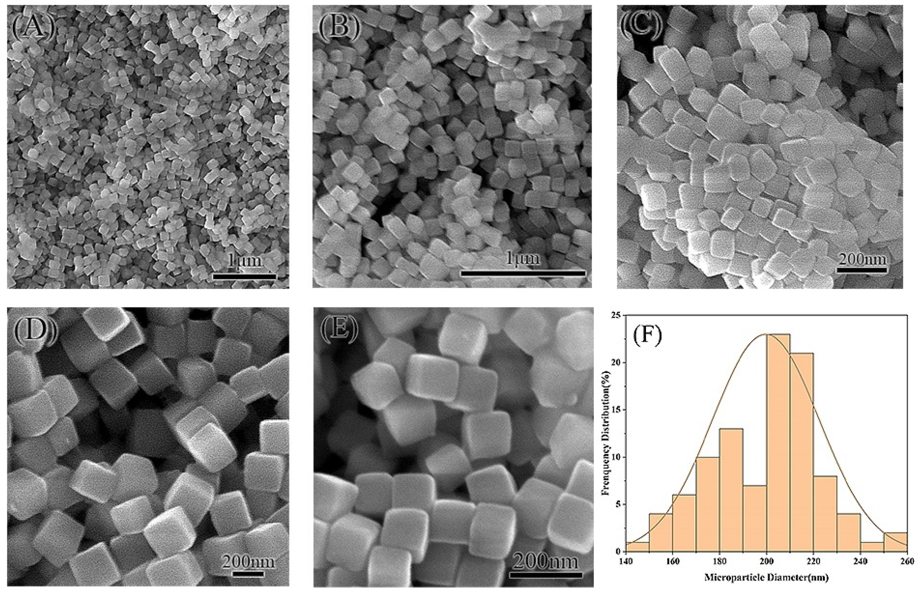 Molecules 29 05291 g003
