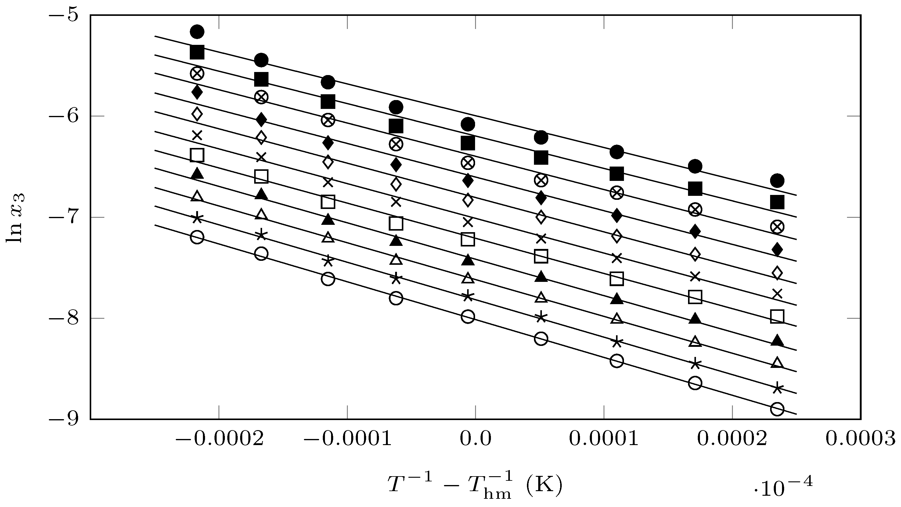 Molecules 29 05294 g005
