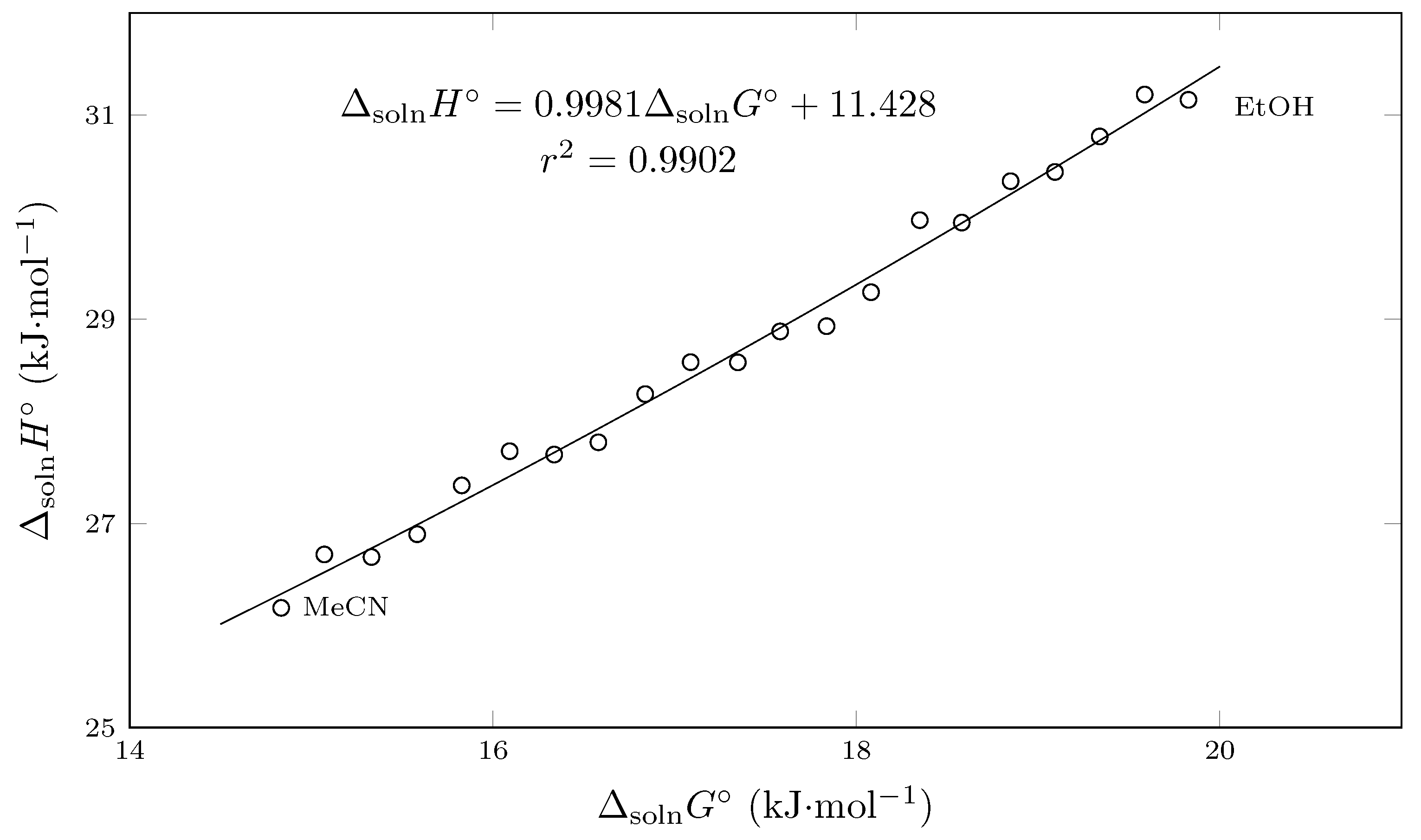 Molecules 29 05294 g007