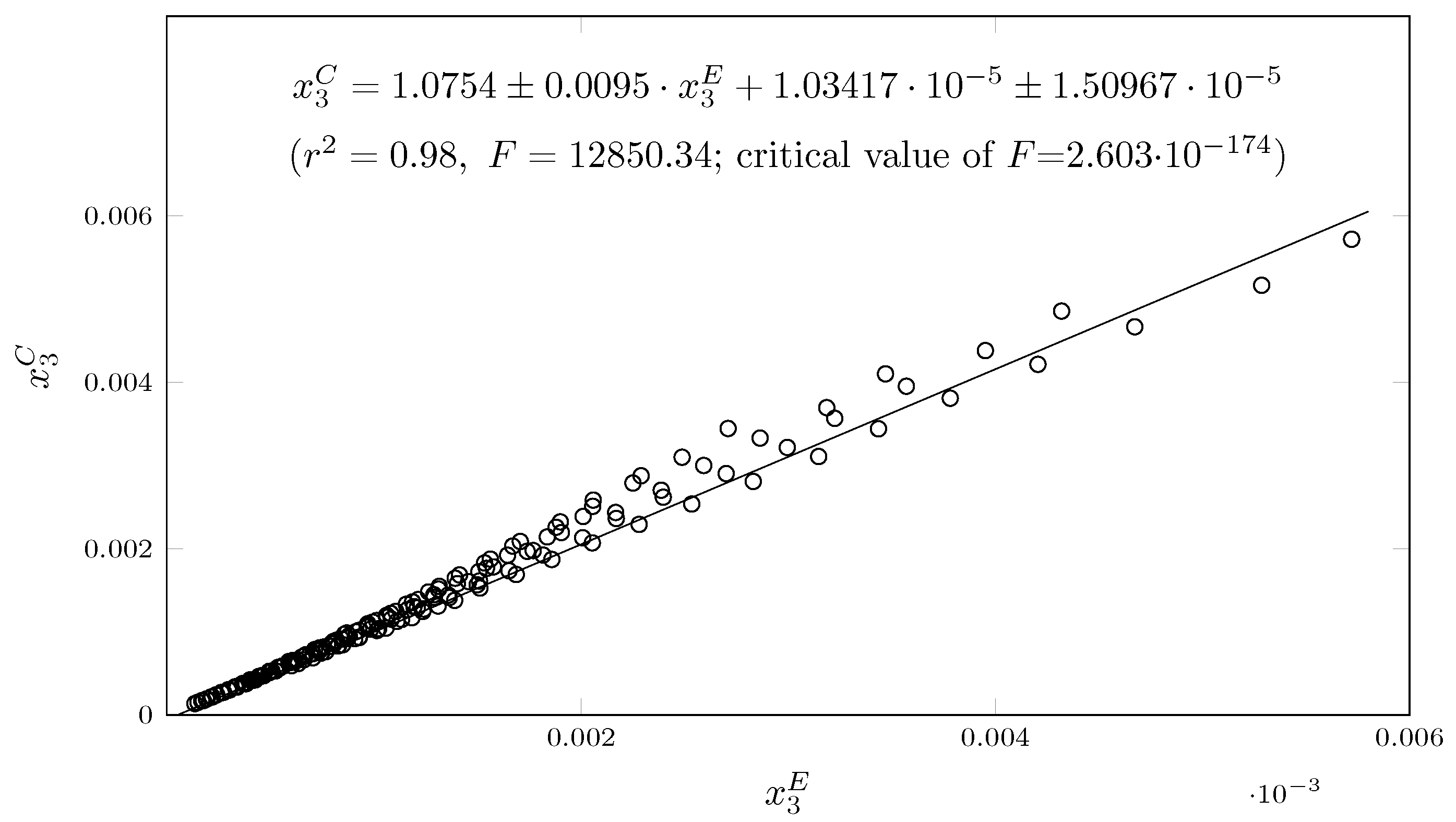 Molecules 29 05294 g008