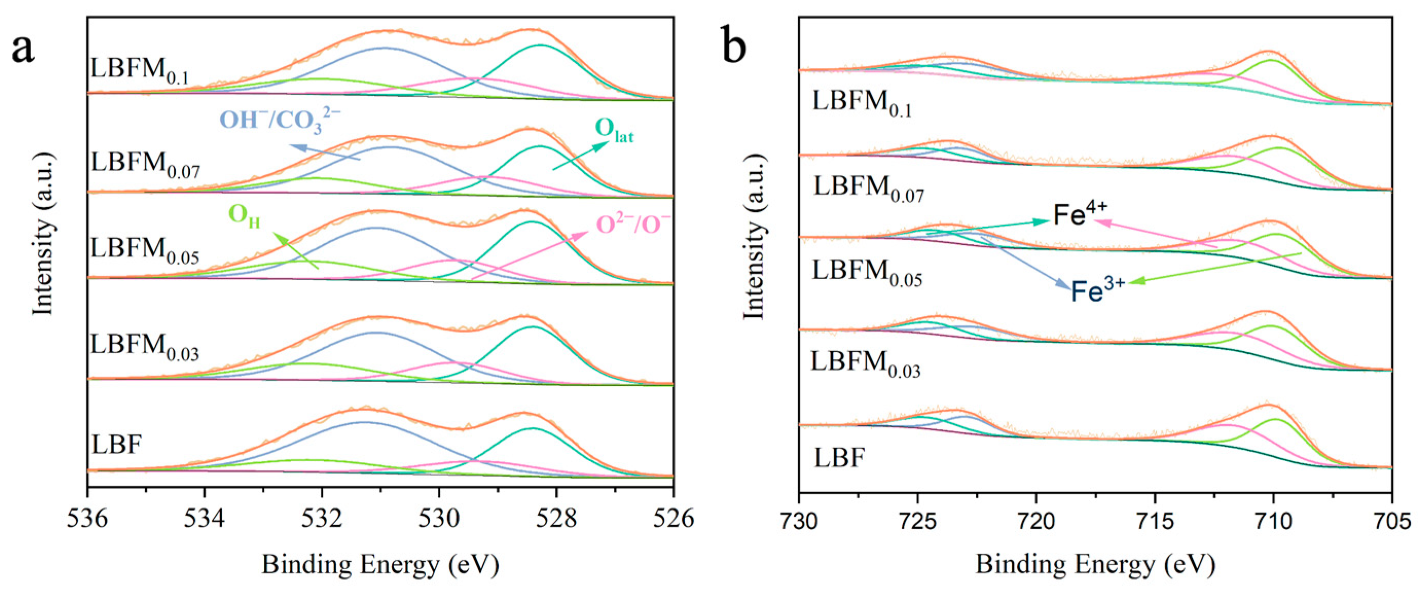 Molecules 29 05299 g004