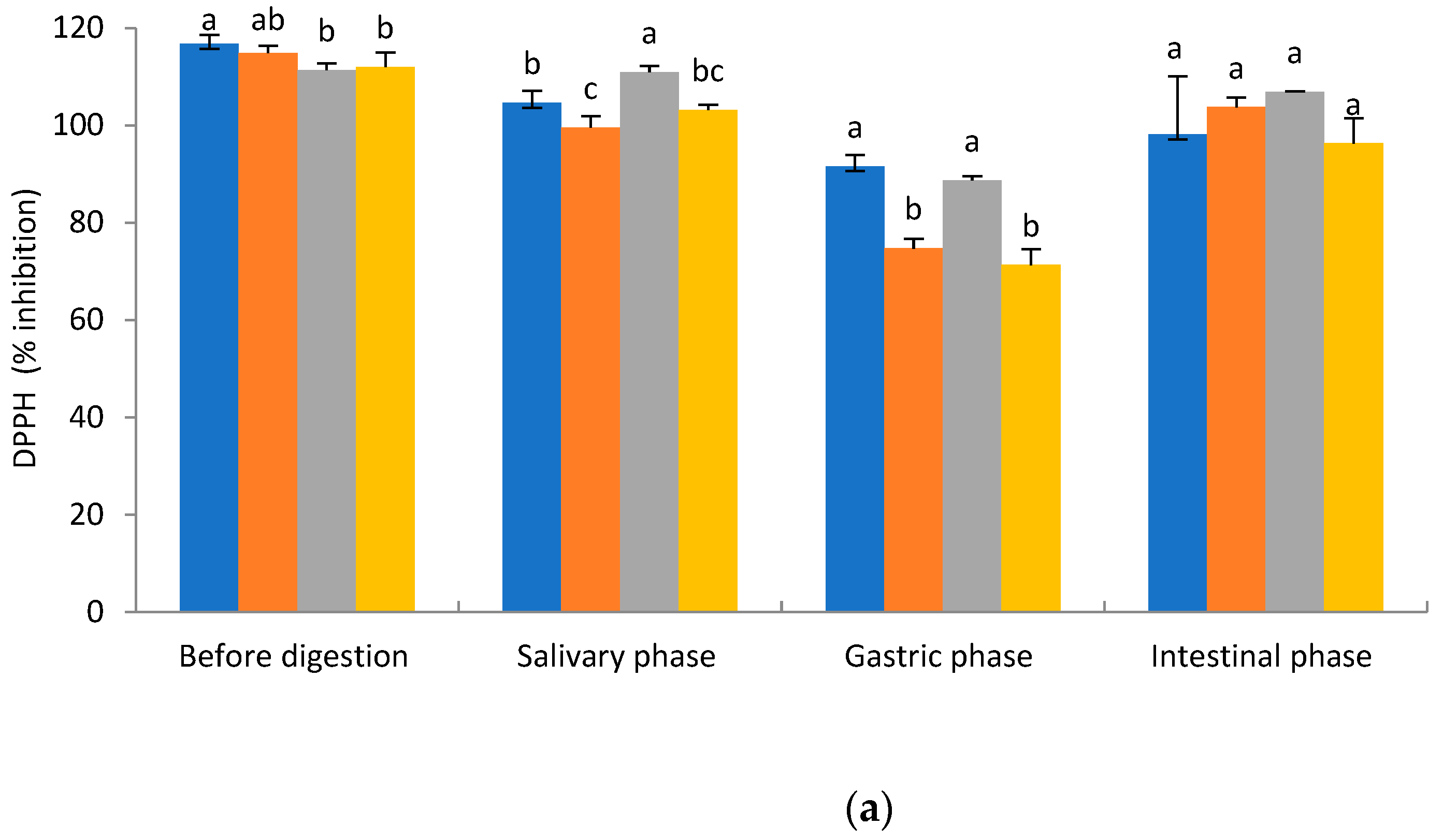 Molecules 29 05300 g001a