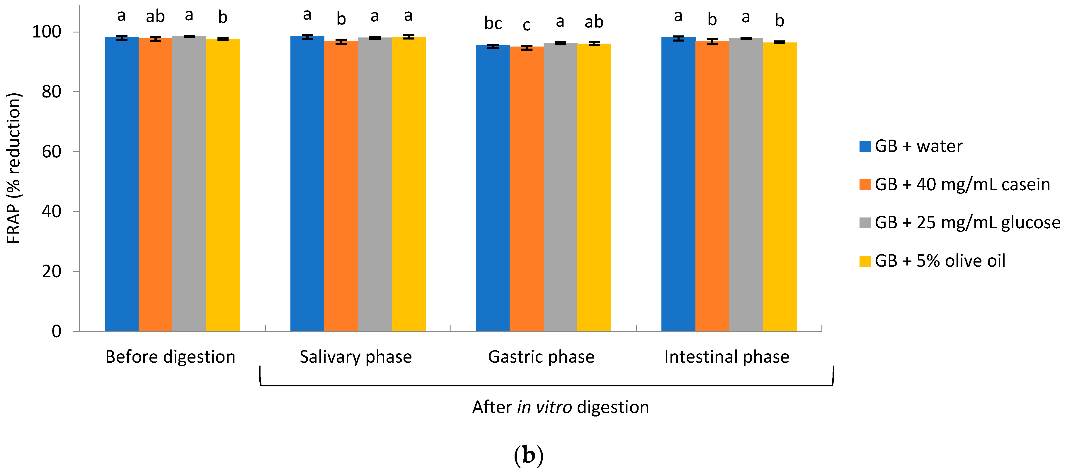 Molecules 29 05300 g001b