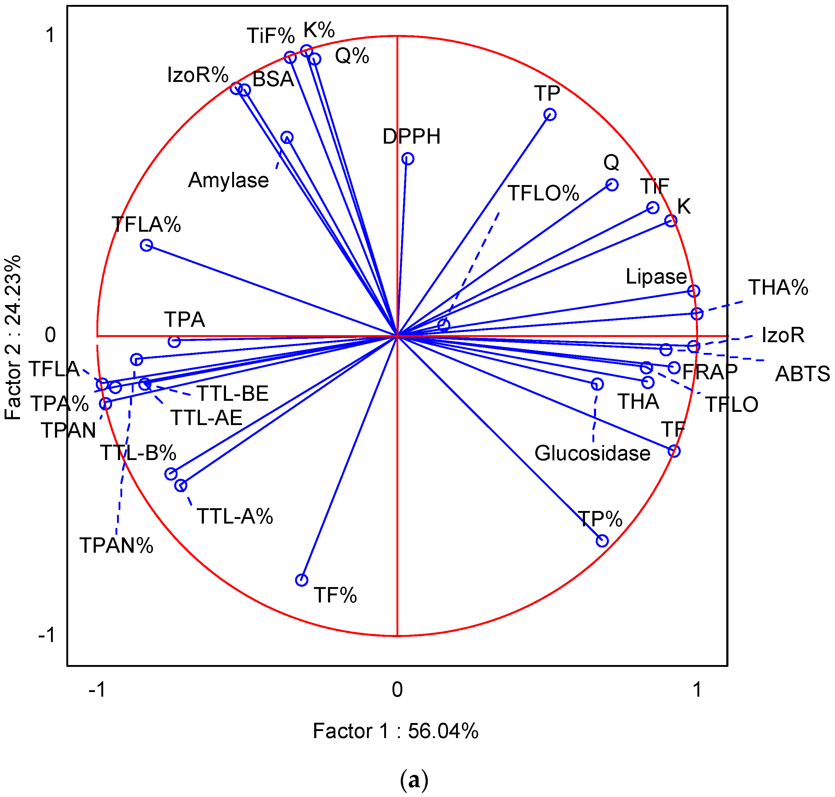 Molecules 29 05300 g003a