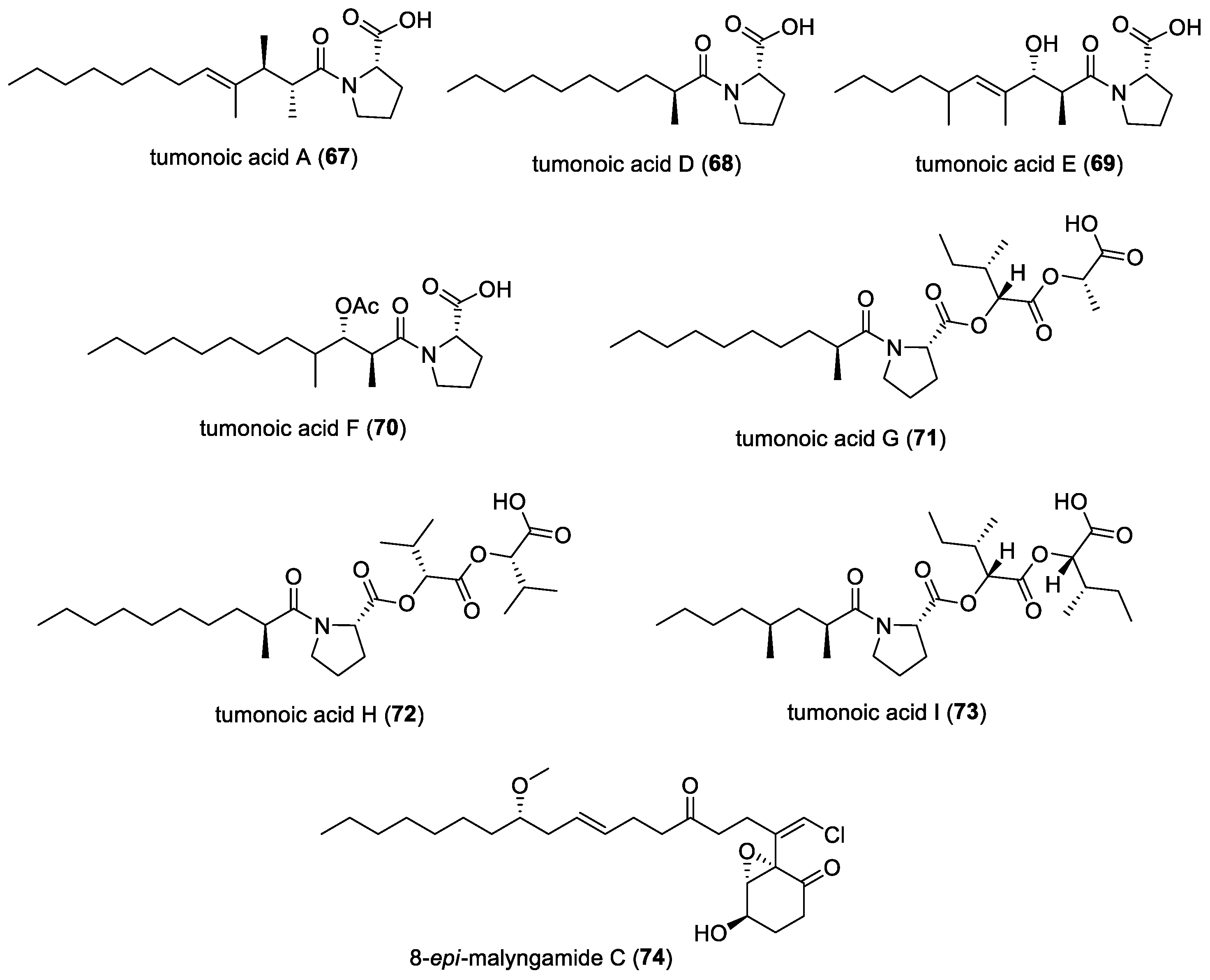 Molecules 29 05307 g010 Molecules 29 05307 g010