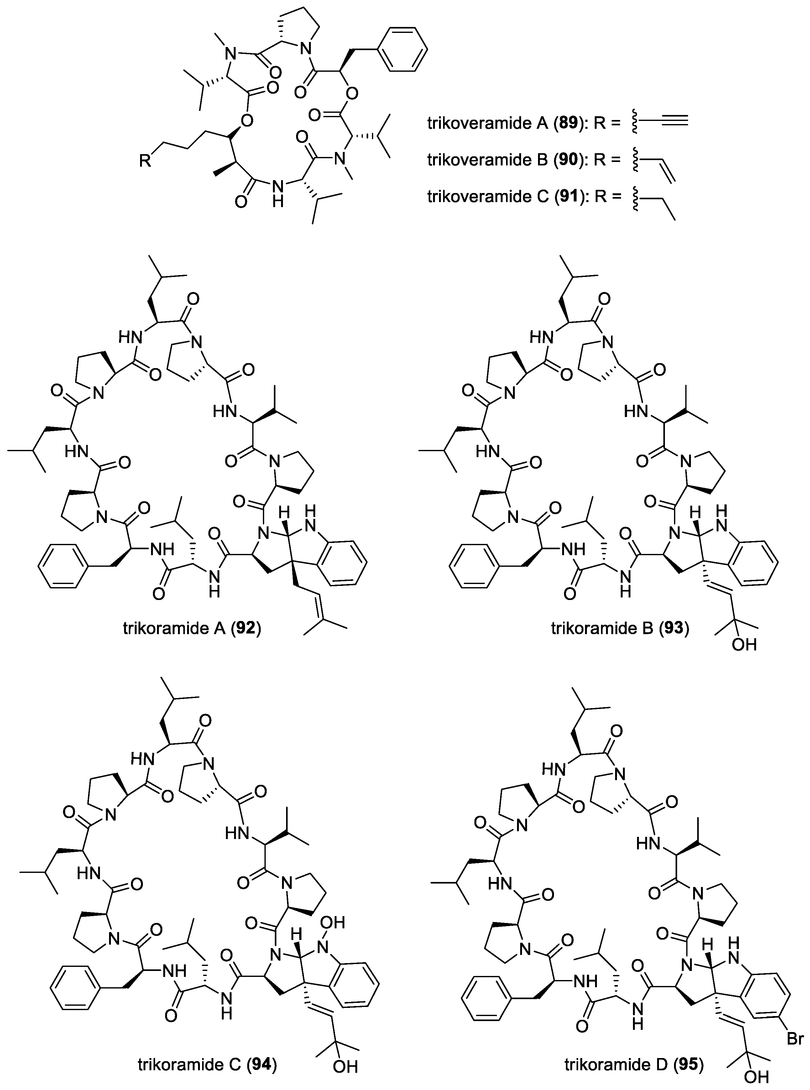 Molecules 29 05307 g012 Molecules 29 05307 g012