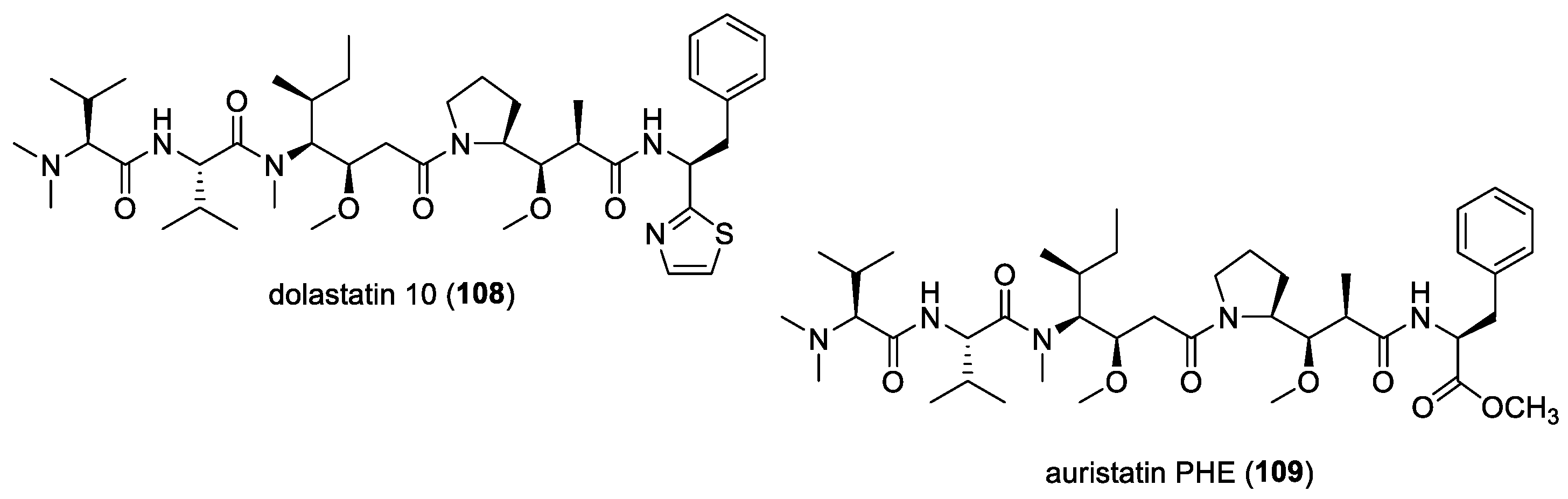 Molecules 29 05307 g014 Molecules 29 05307 g014