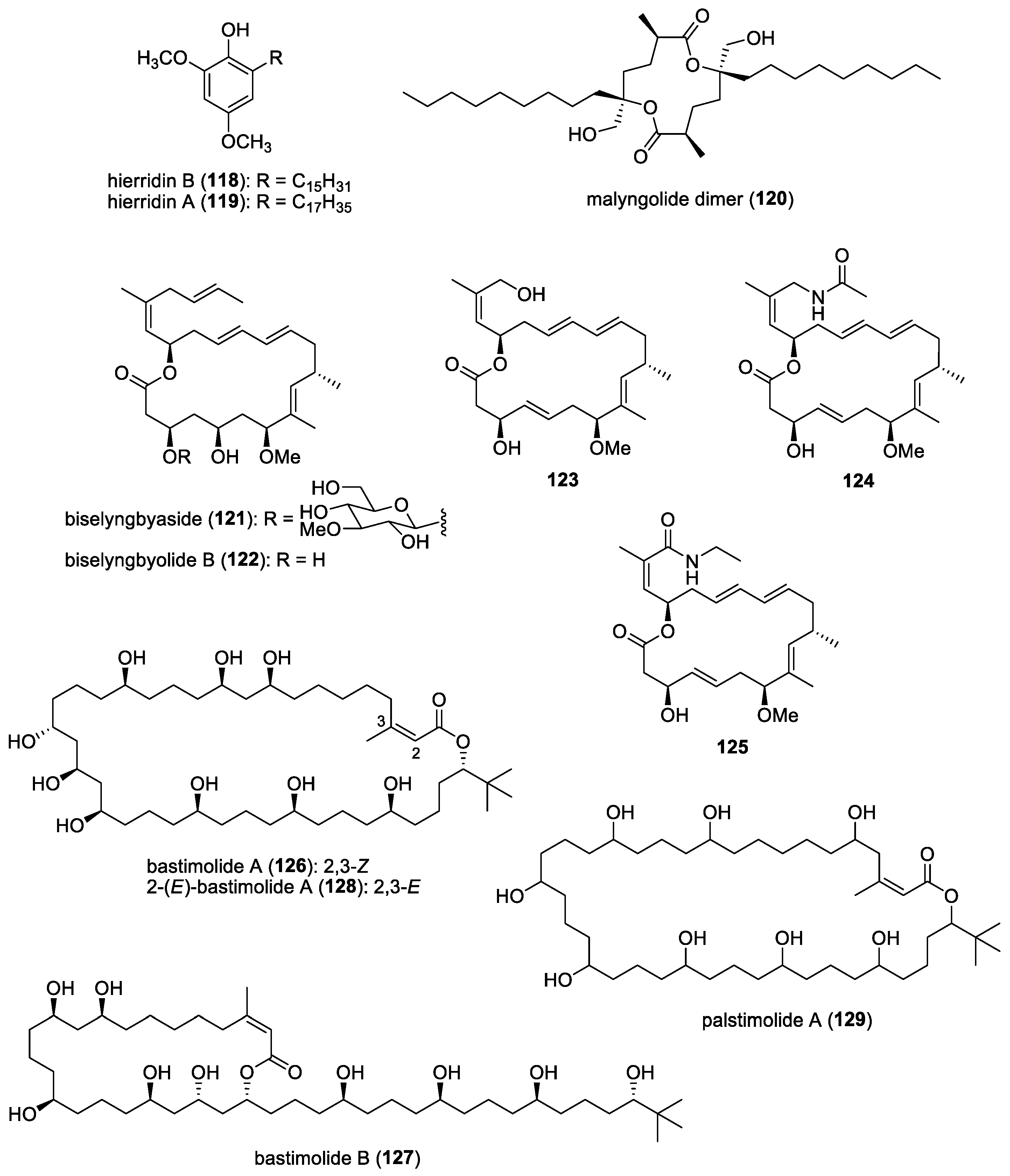 Molecules 29 05307 g017 Molecules 29 05307 g017