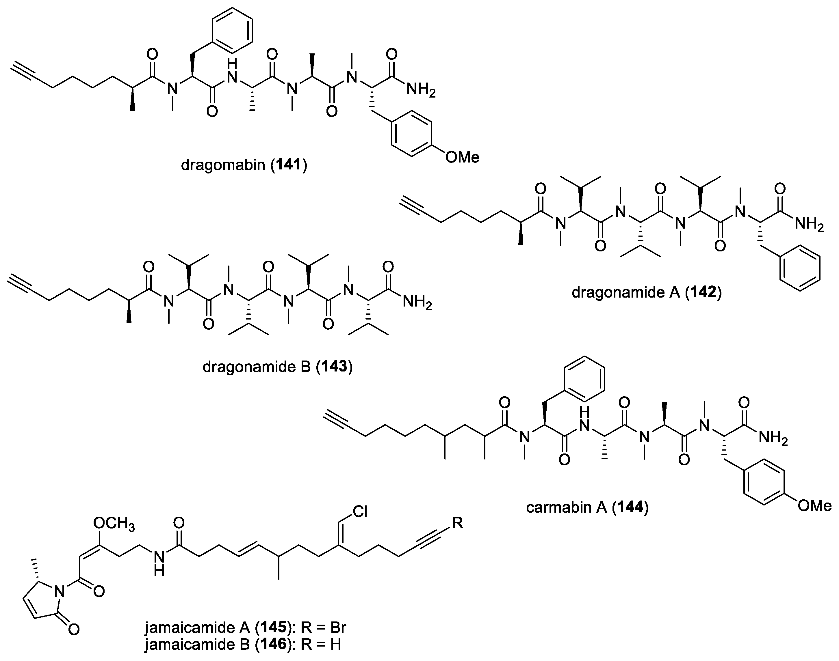 Molecules 29 05307 g021 Molecules 29 05307 g021