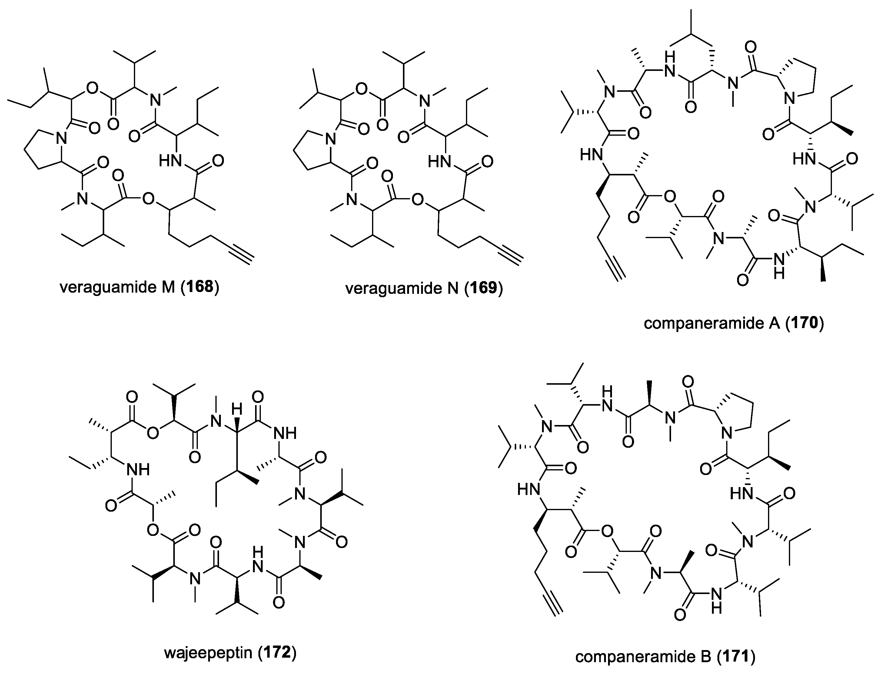 Molecules 29 05307 g025 Molecules 29 05307 g025