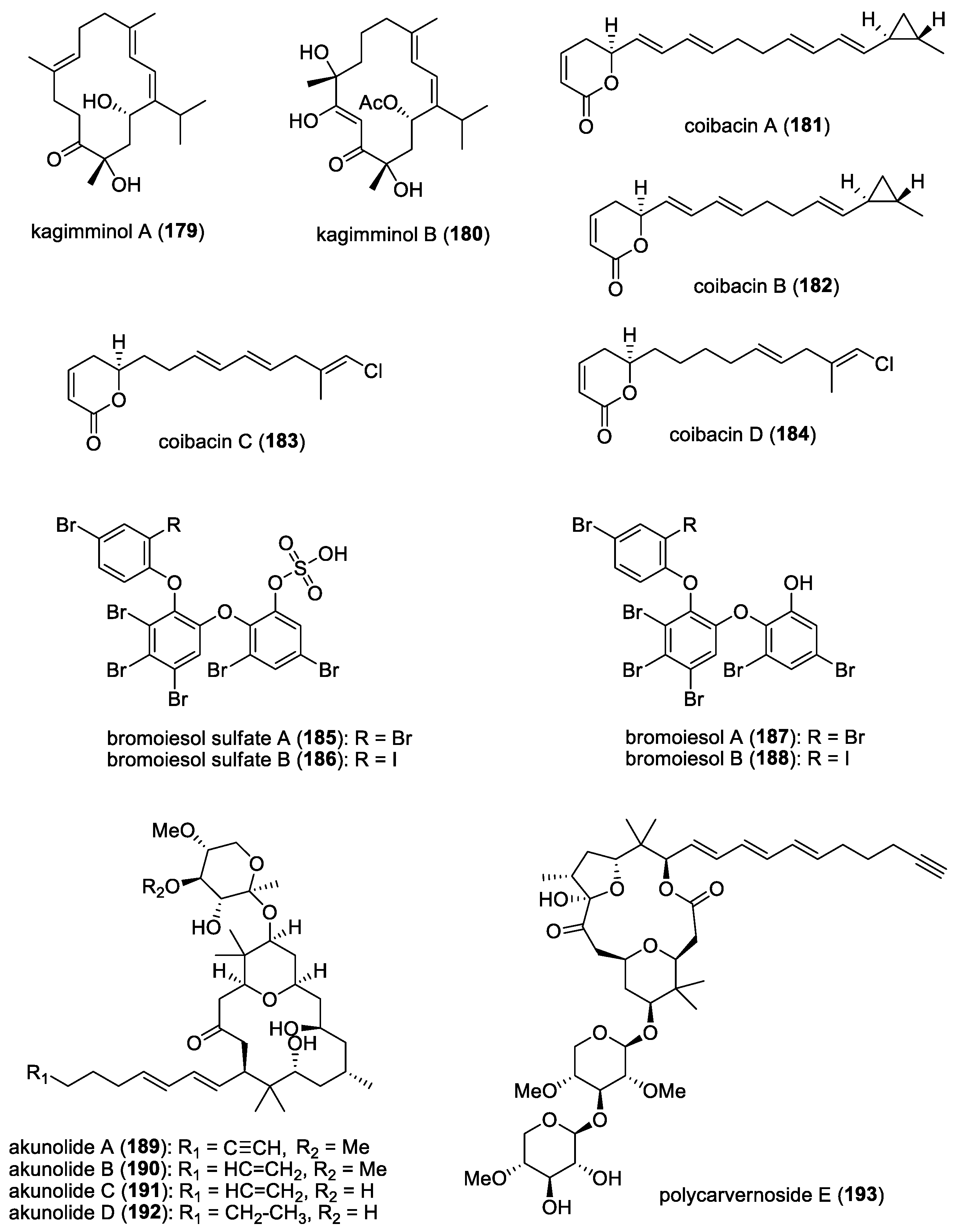 Molecules 29 05307 g027 Molecules 29 05307 g027