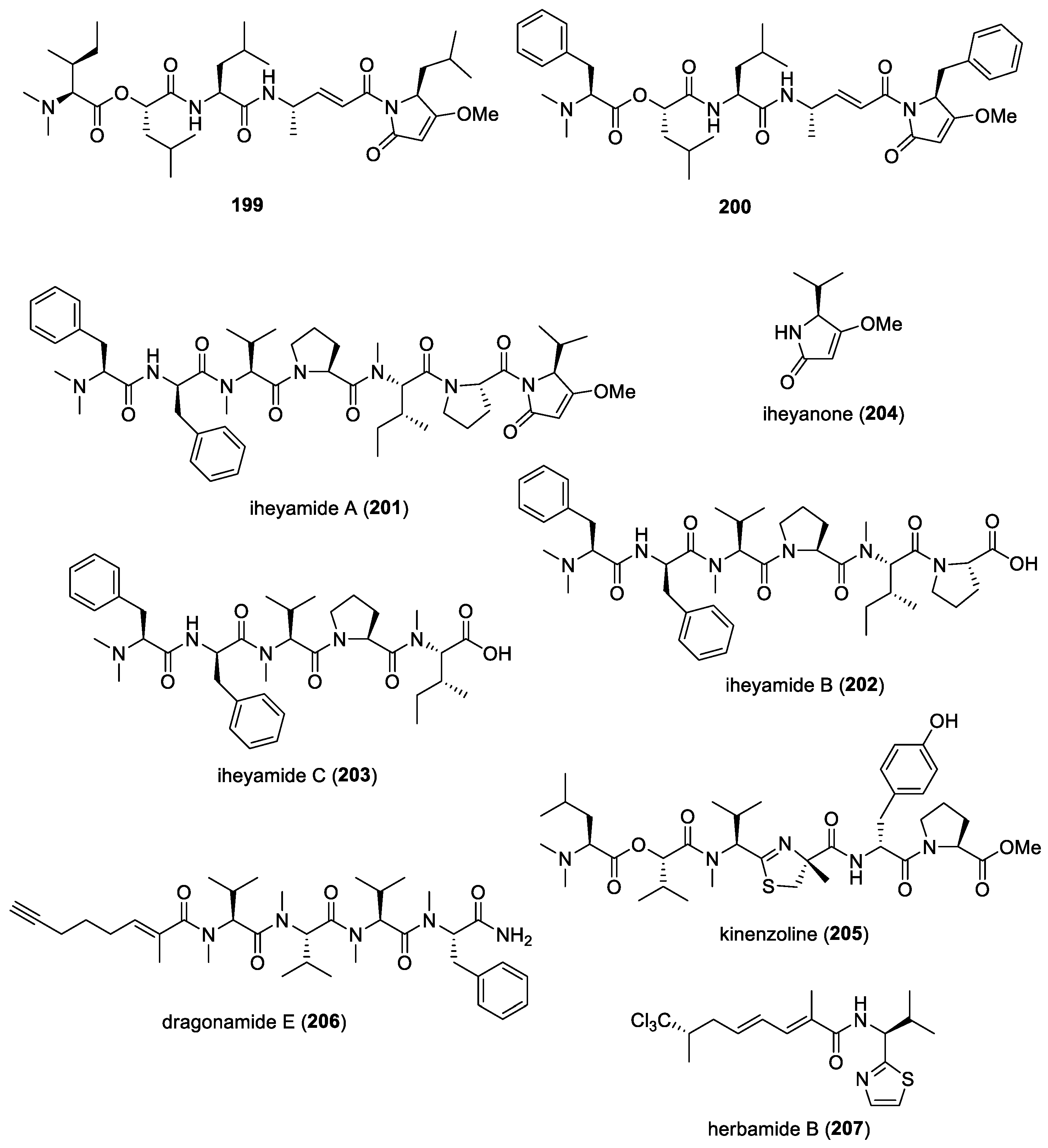 Molecules 29 05307 g029 Molecules 29 05307 g029