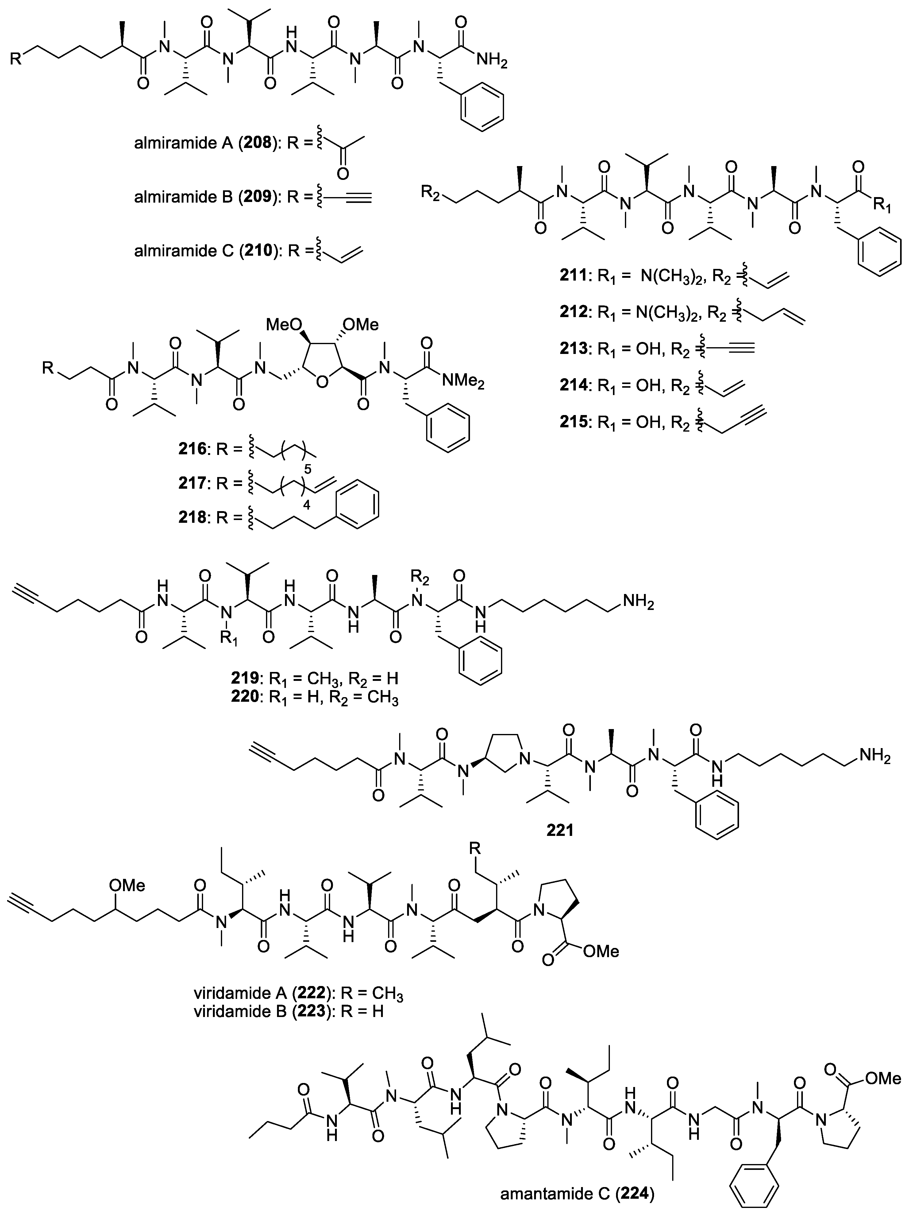 Molecules 29 05307 g030 Molecules 29 05307 g030