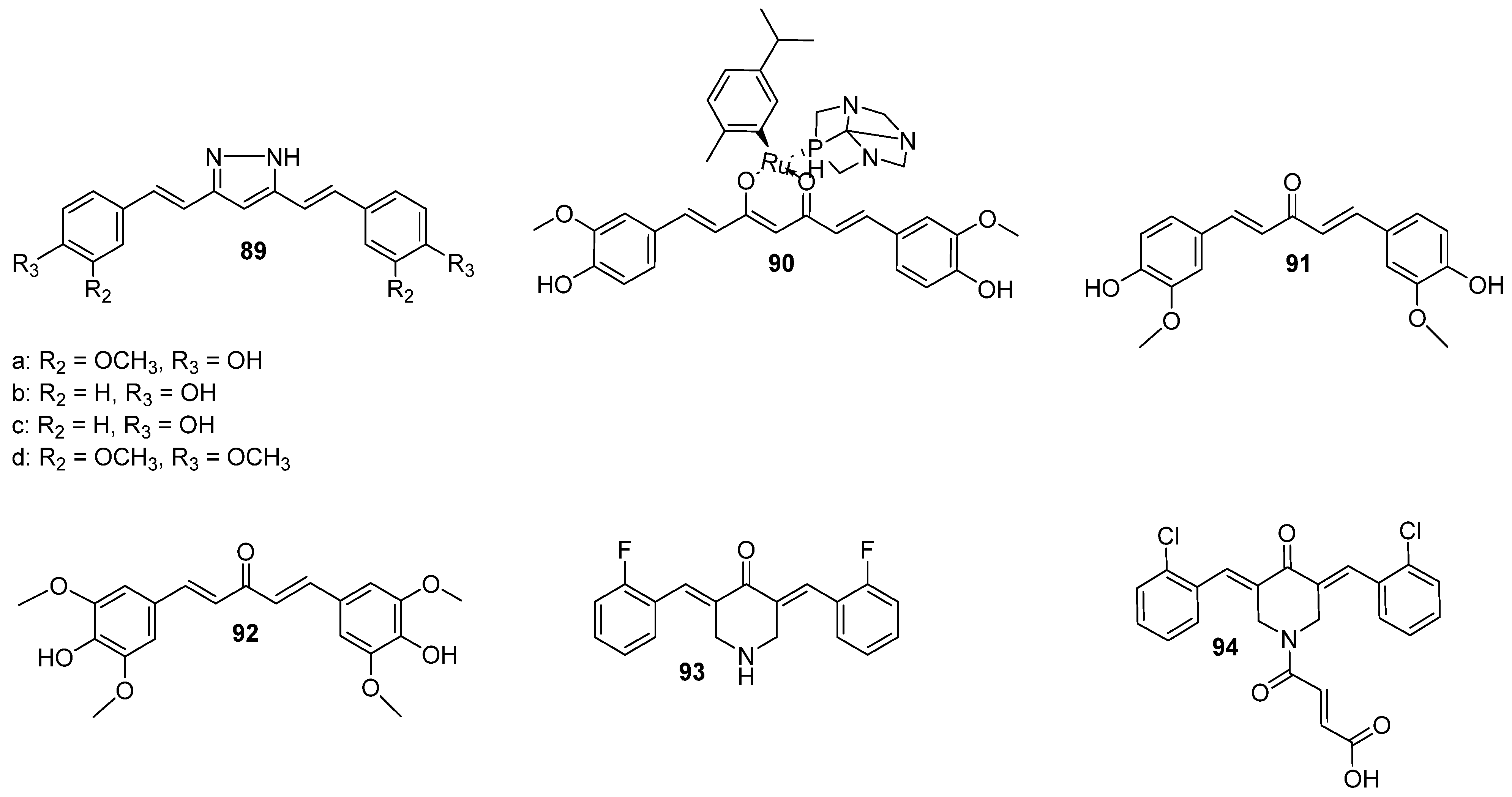 Molecules 29 05321 g015 Molecules 29 05321 g015