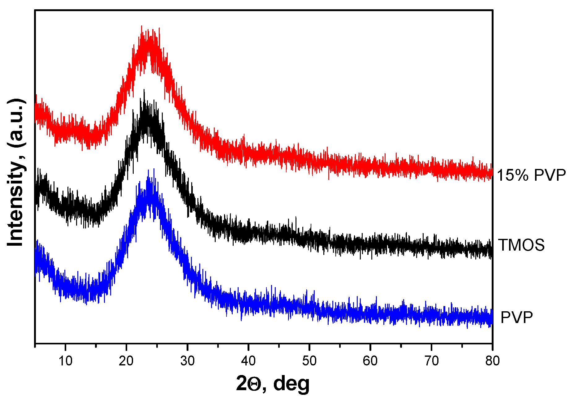 Molecules 29 05322 g001