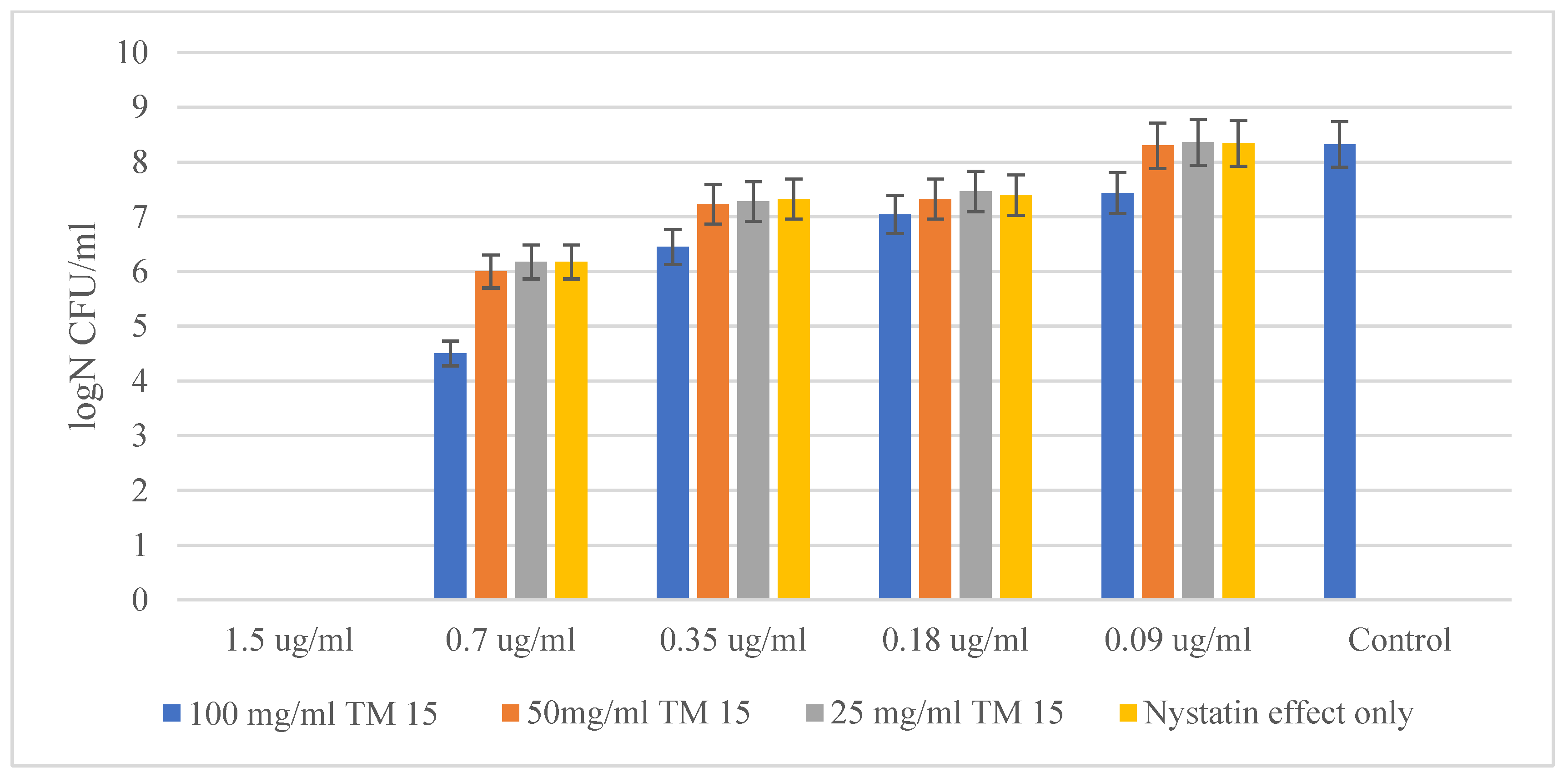 Molecules 29 05322 g008