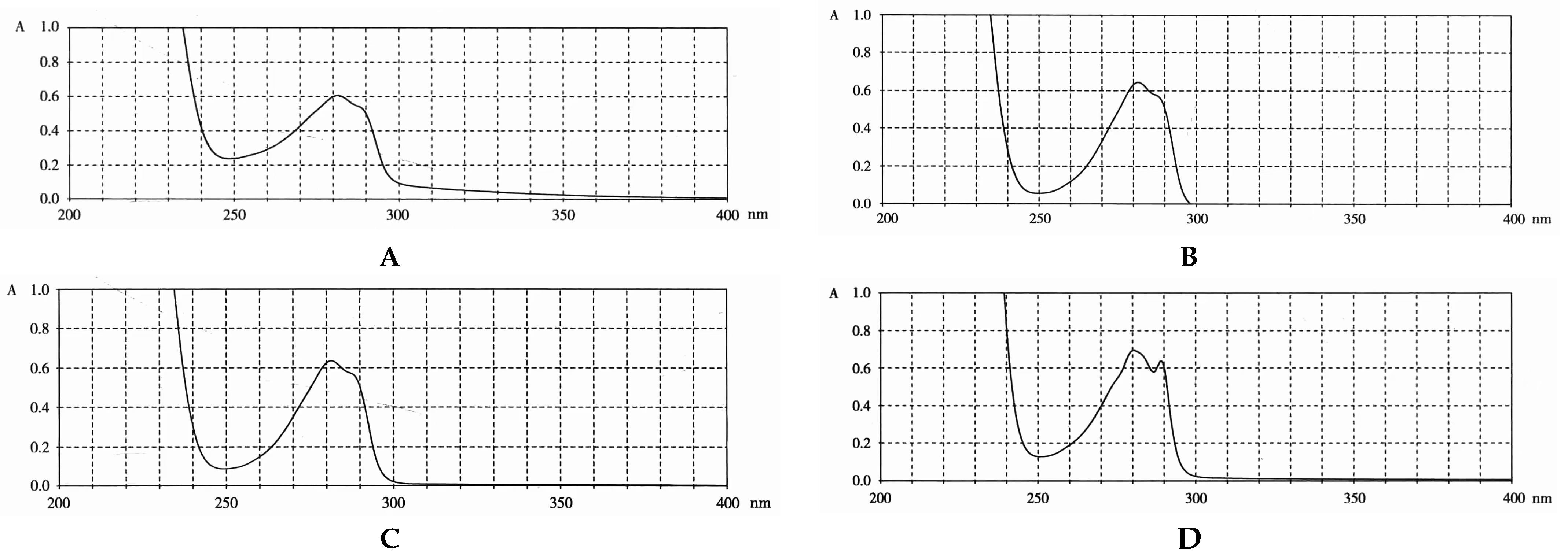 Molecules 29 05328 g002