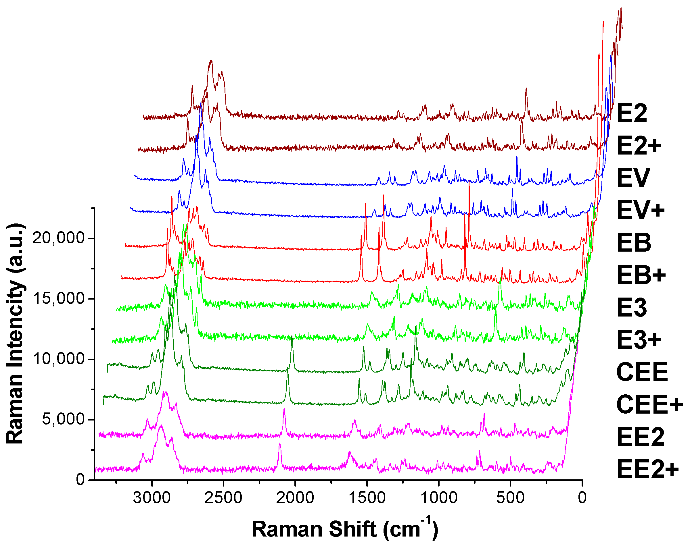 Molecules 29 05328 g006