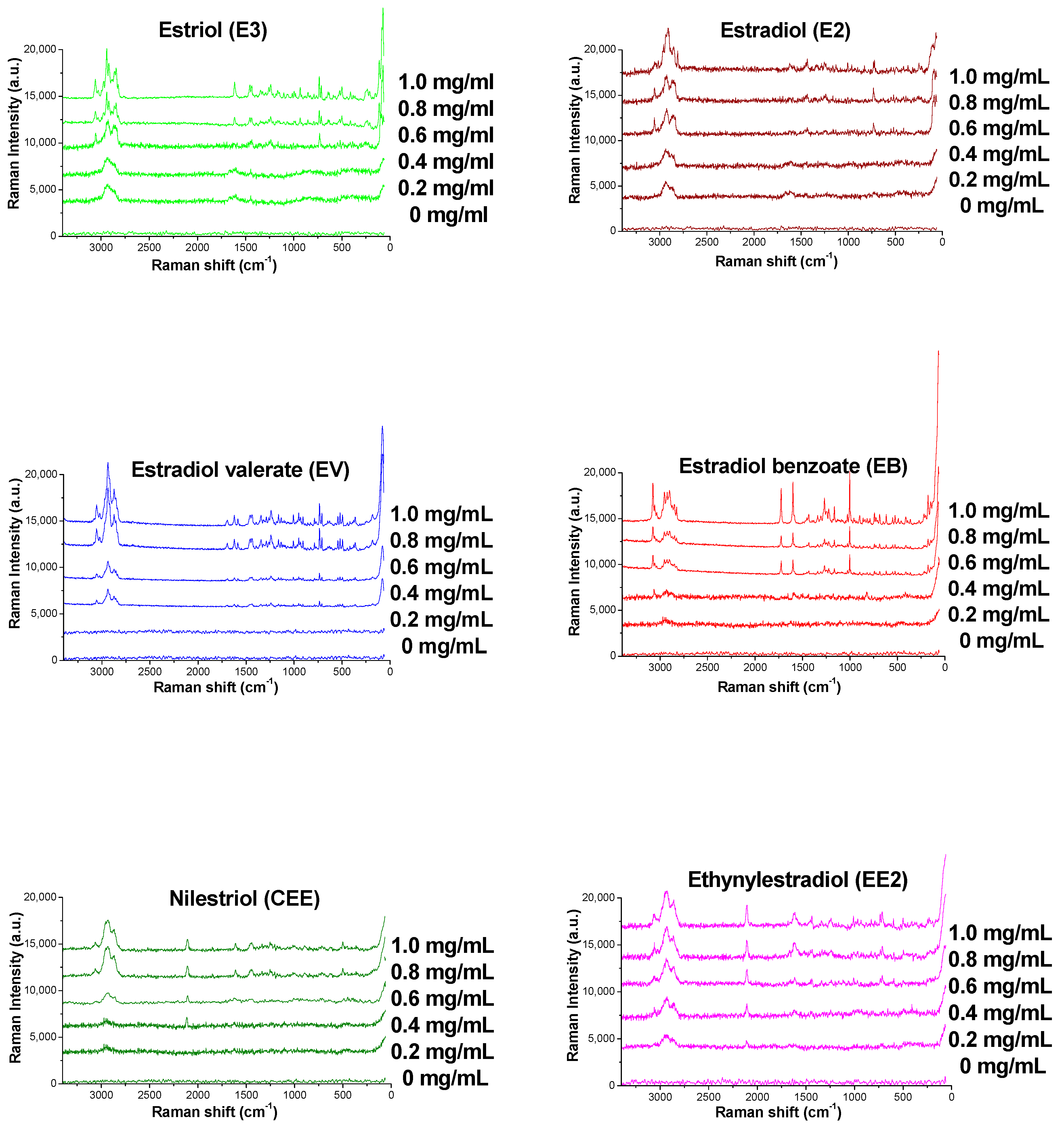 Molecules 29 05328 g007