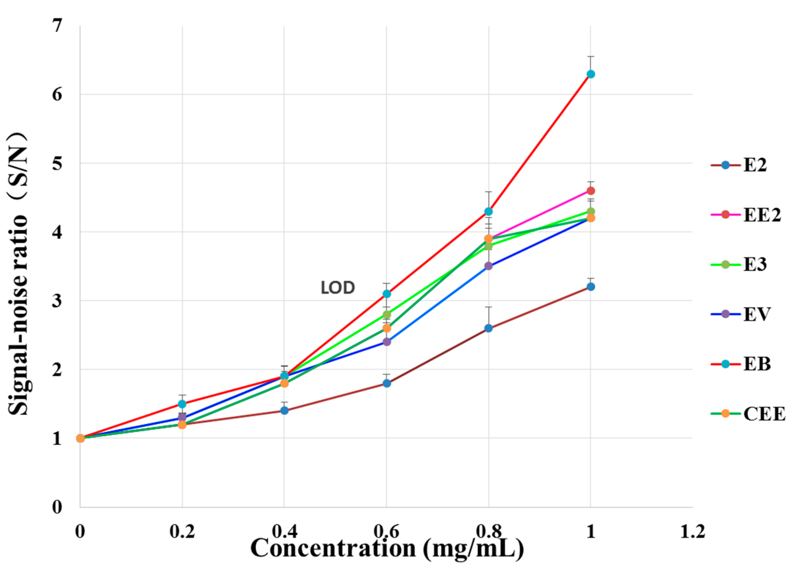 Molecules 29 05328 g008