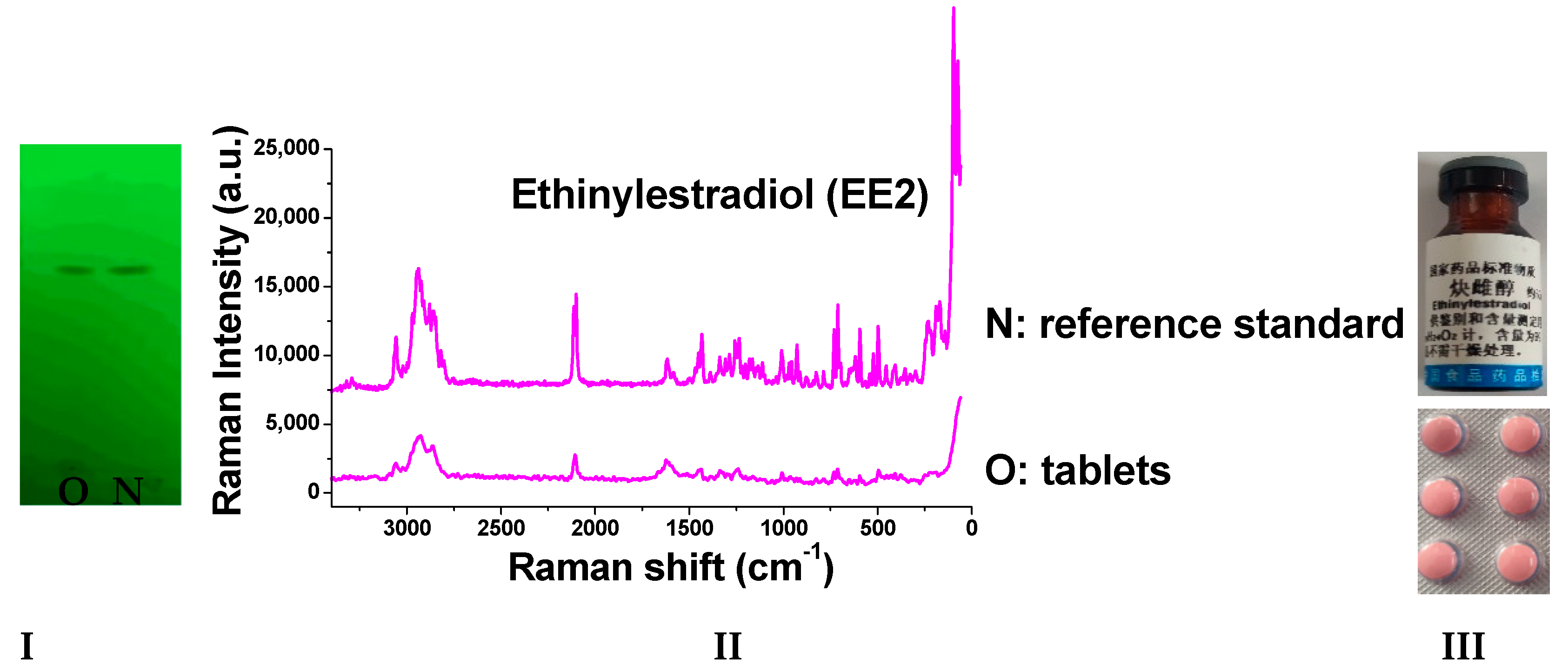 Molecules 29 05328 g014
