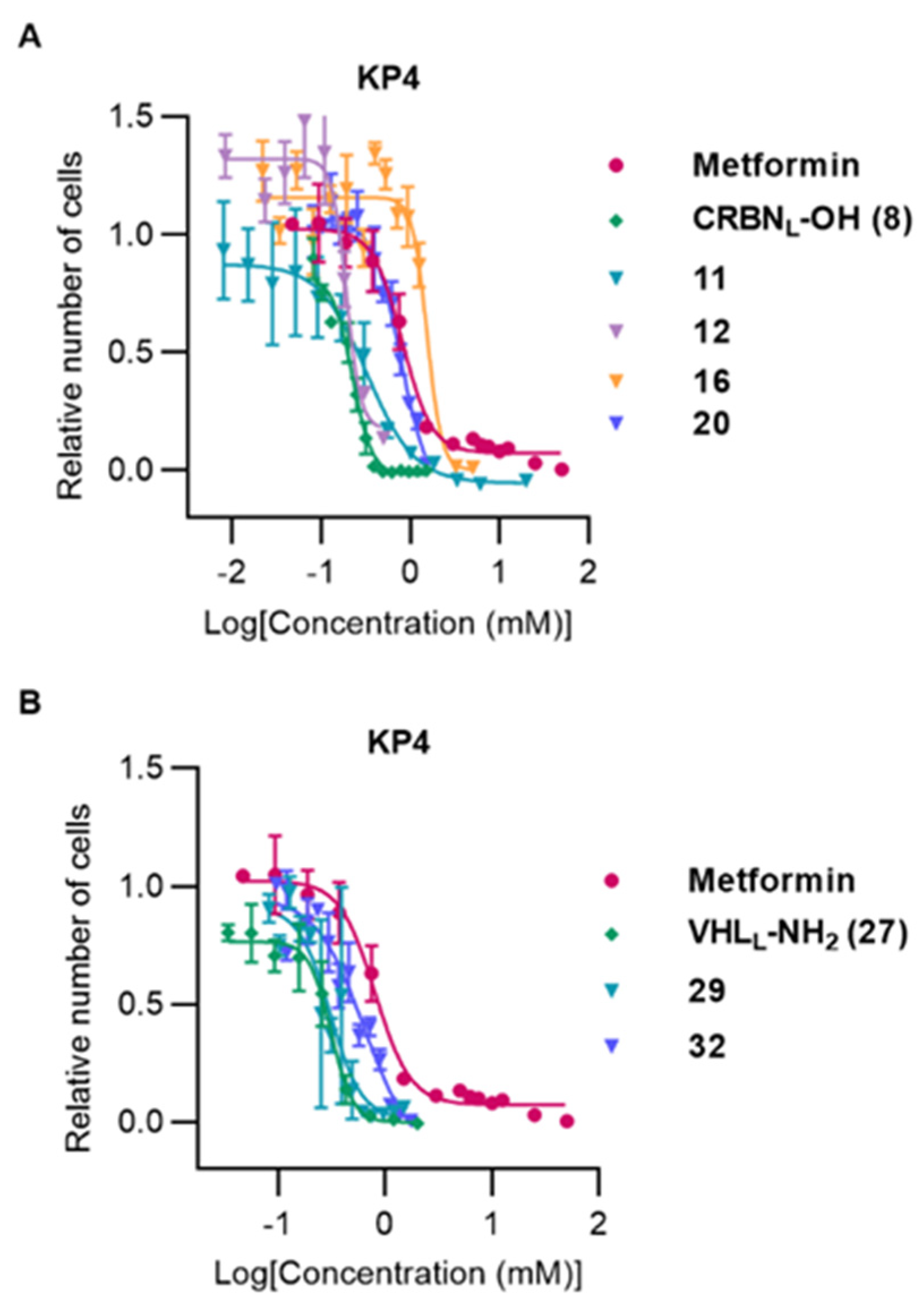 Molecules 29 05329 g002