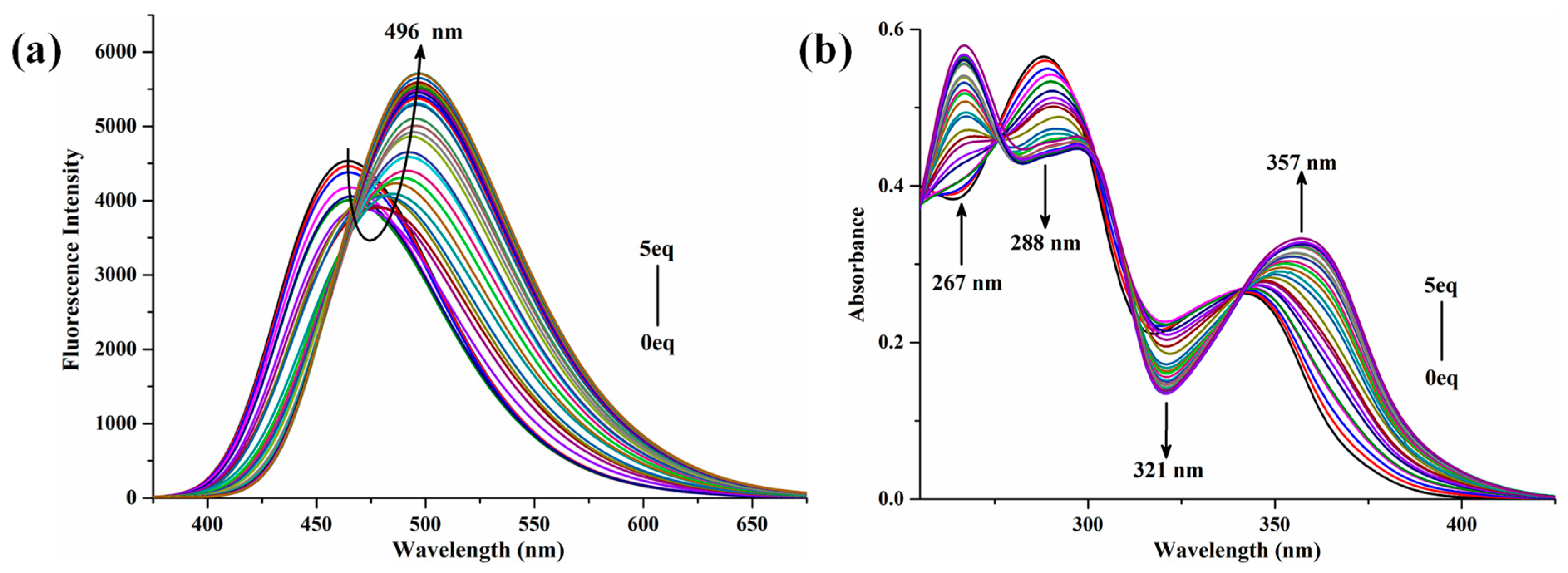 Molecules 29 05331 g003