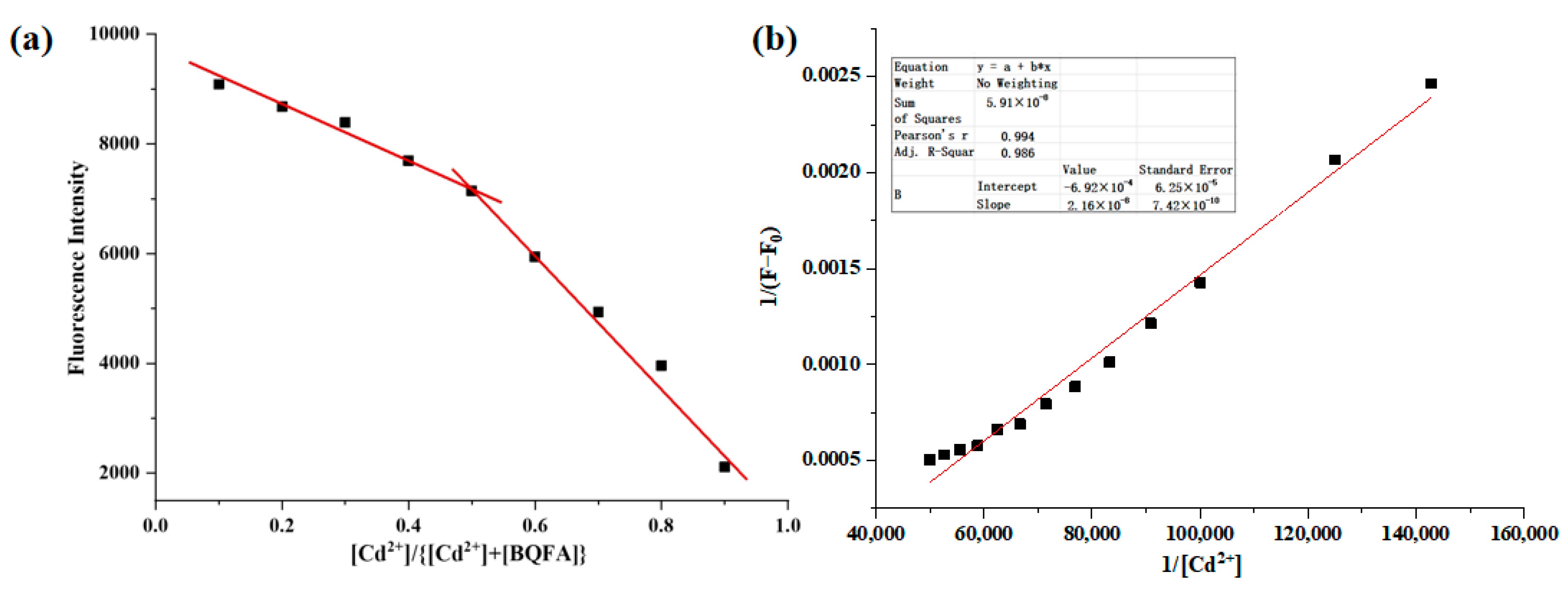 Molecules 29 05331 g004