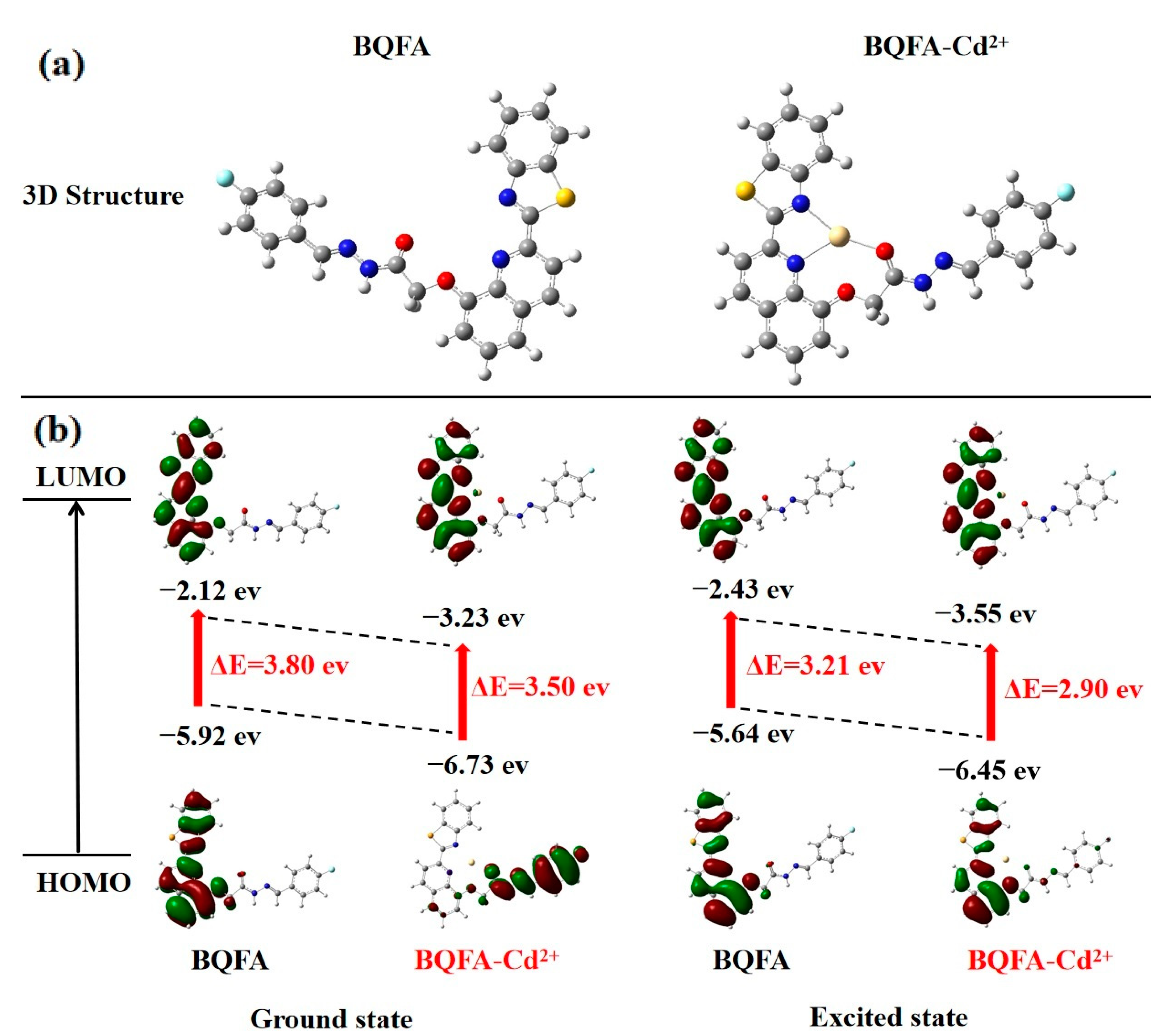 Molecules 29 05331 g005