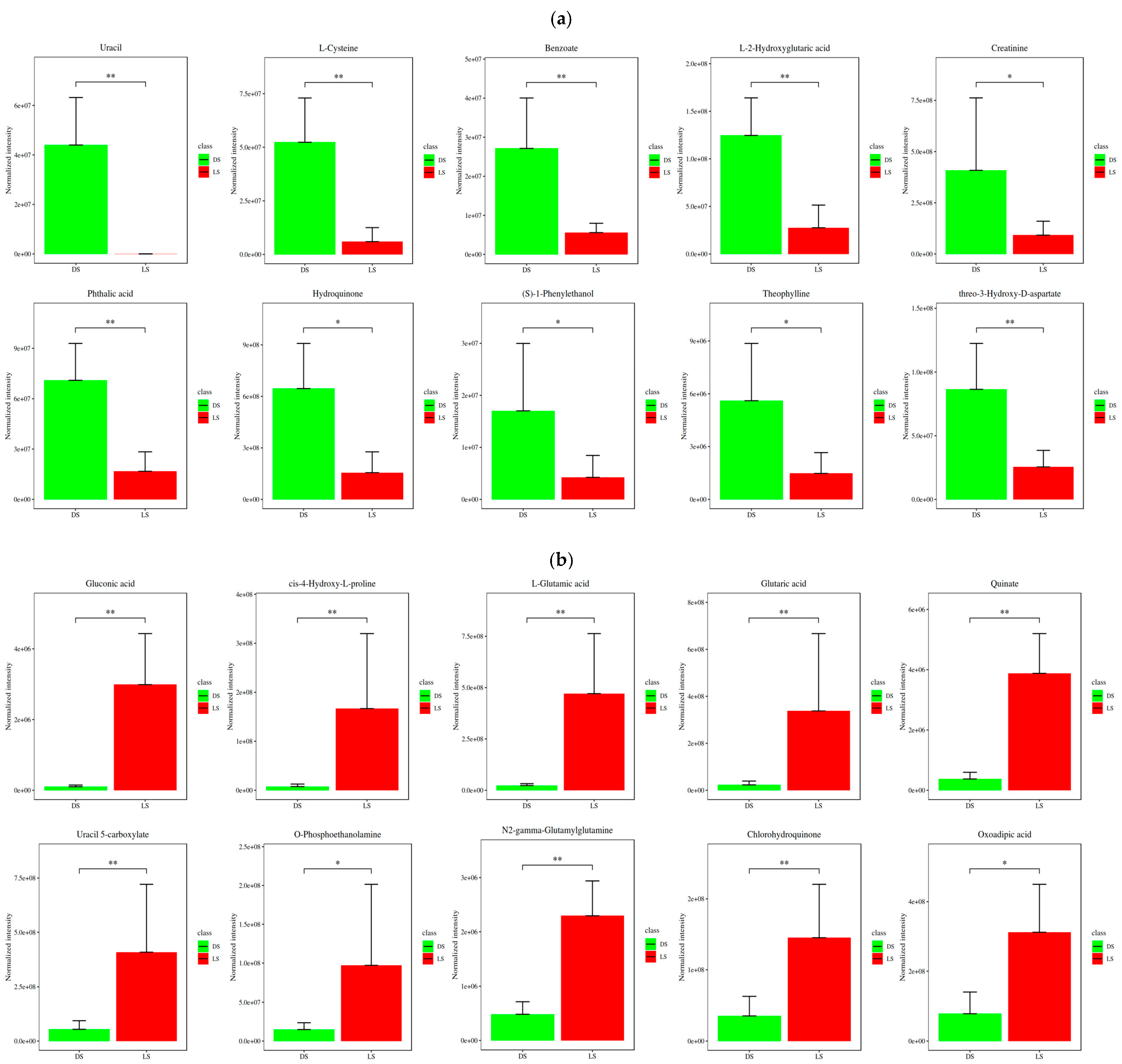 Molecules 29 05333 g002a