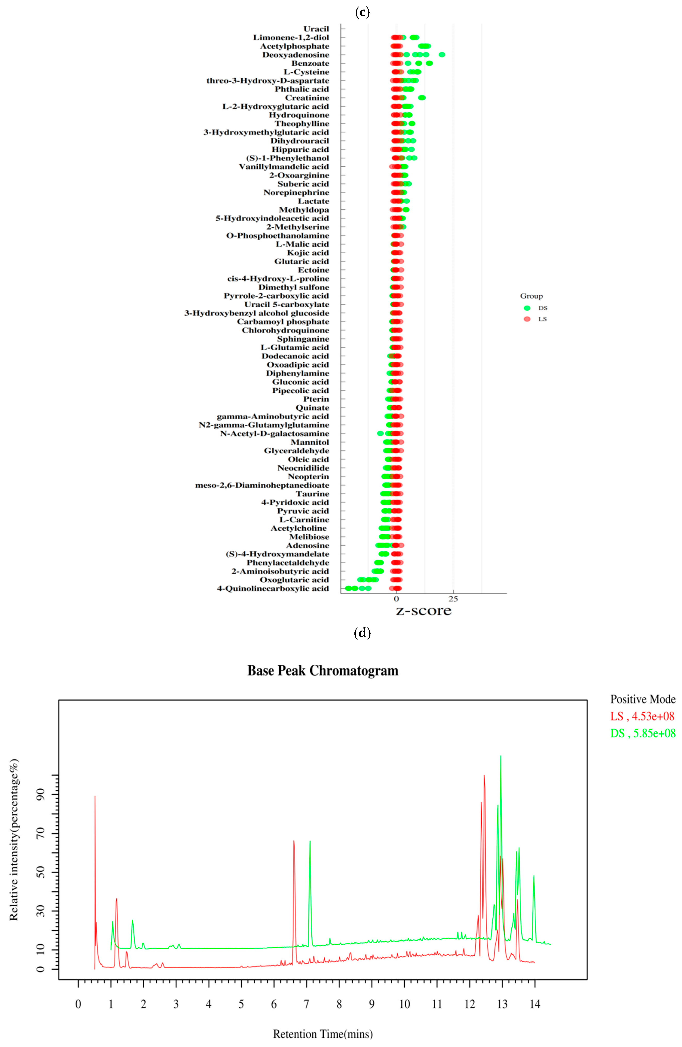 Molecules 29 05333 g002b