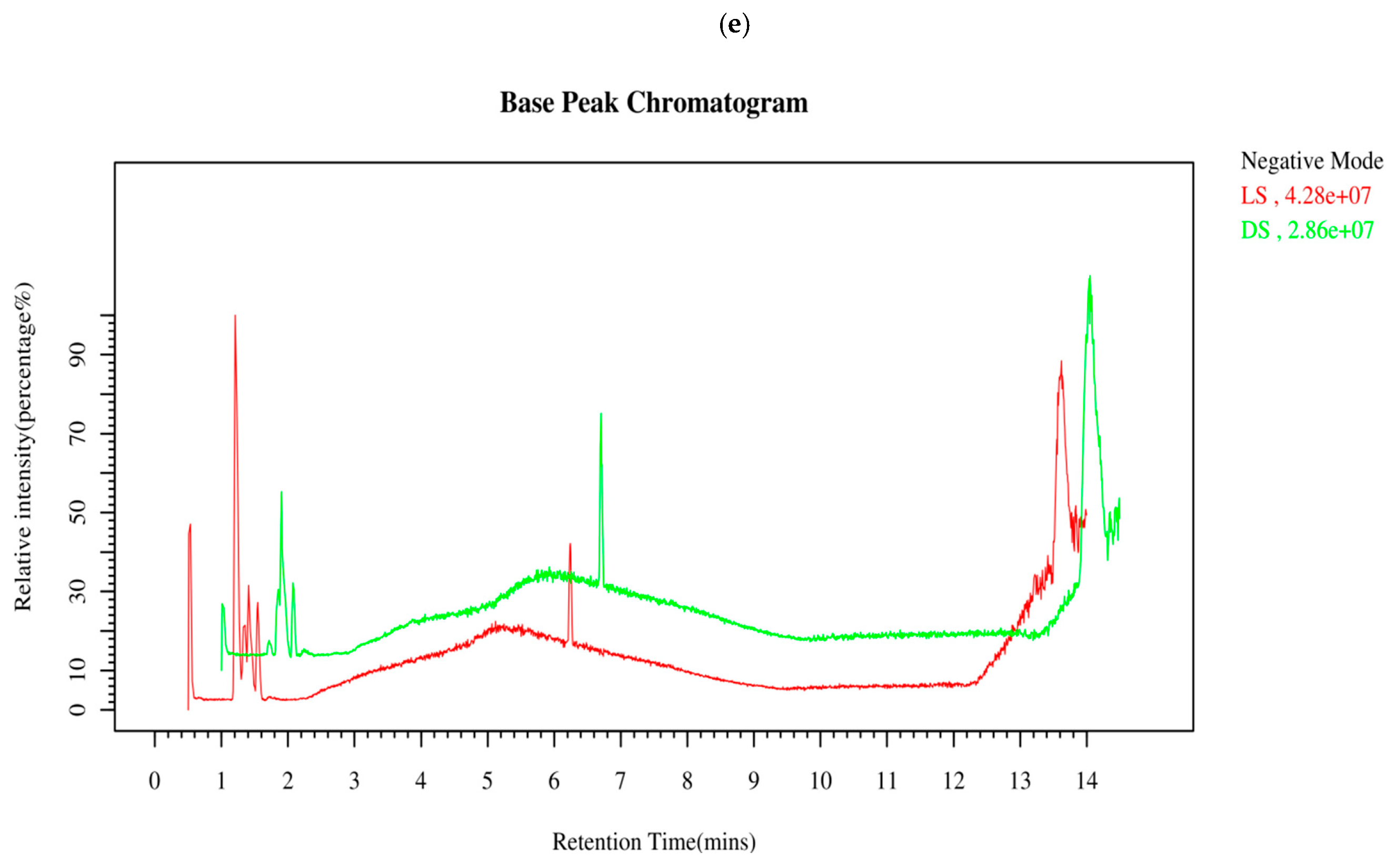 Molecules 29 05333 g002c